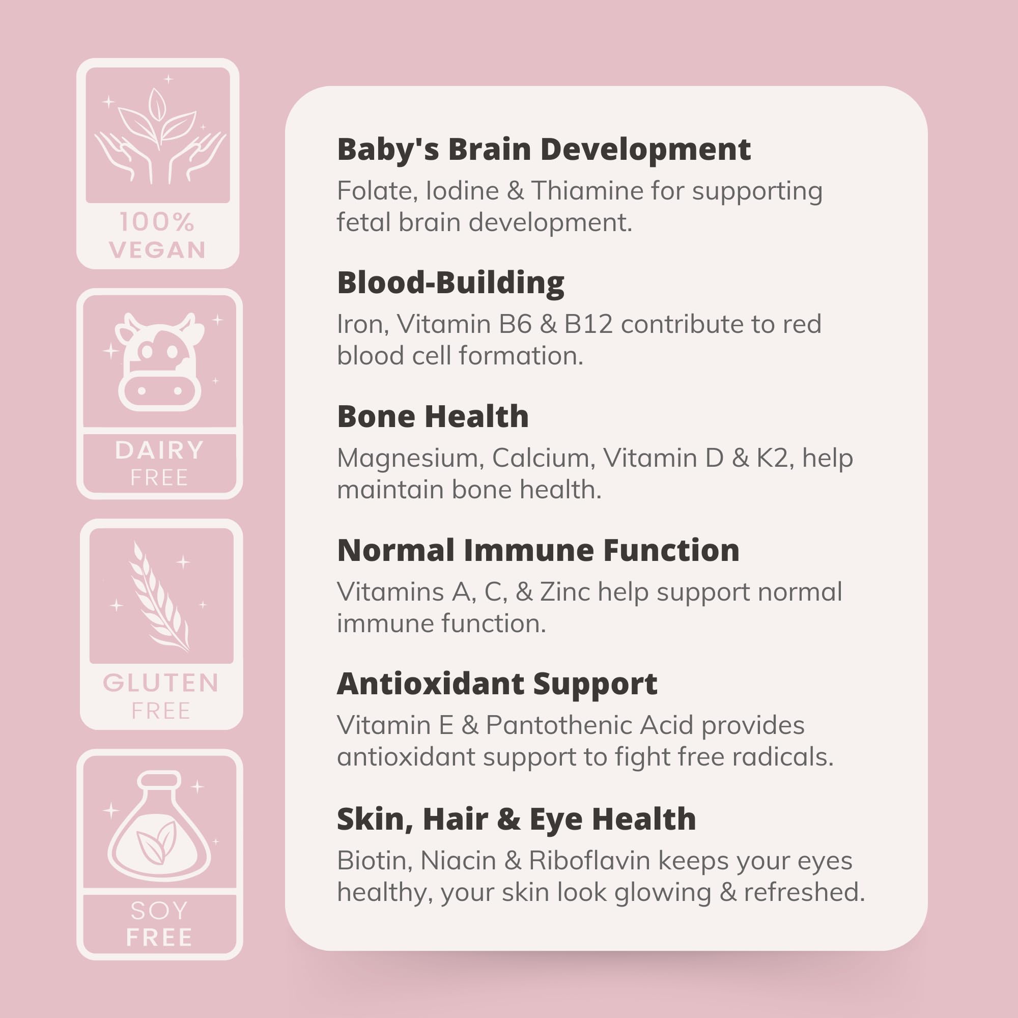 Prenatal Vitamins for Women with Iron, Vitamin D, Calcium & More, Supports Healthy Pregnancy