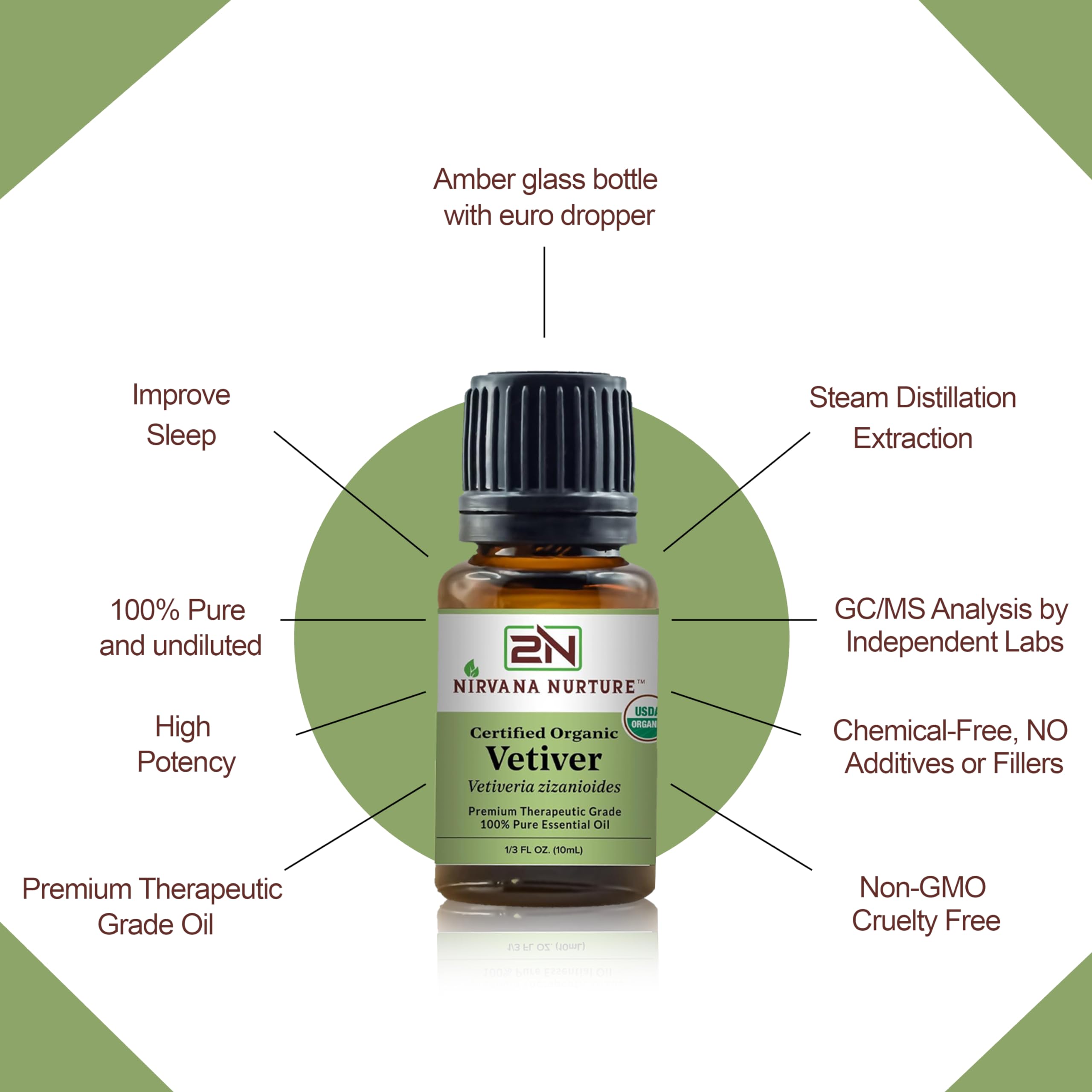 Nirvana Nurture Vetiver Essential Oil USDA Certified Organic 100% Pure Premium Therapeutic Grade