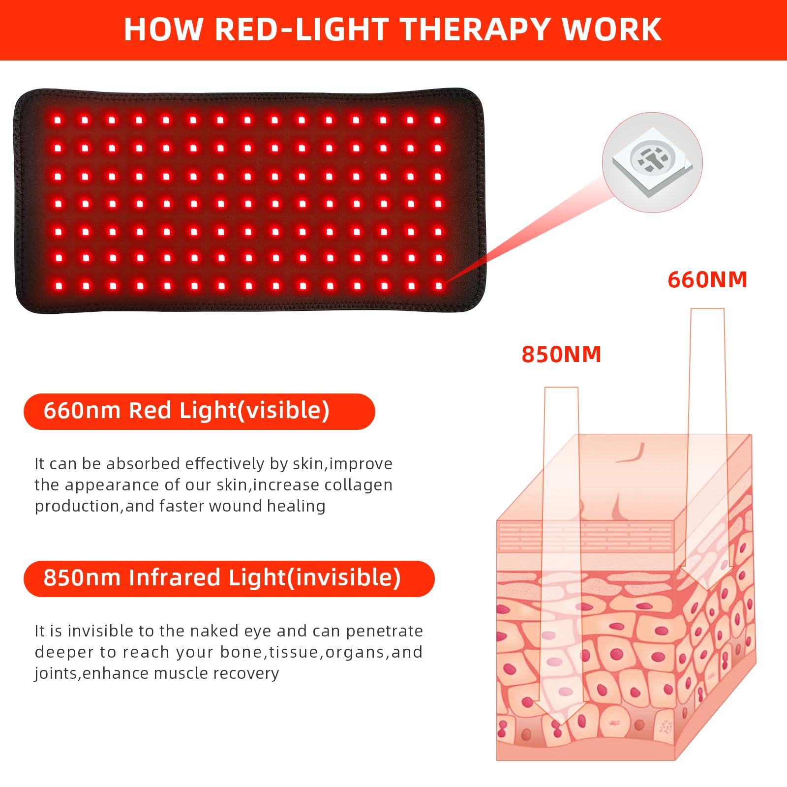 Red Light Therapy Infrared Light Therapy Pad for Body Pain NIR Deep Therapy for Back Knee Hands
