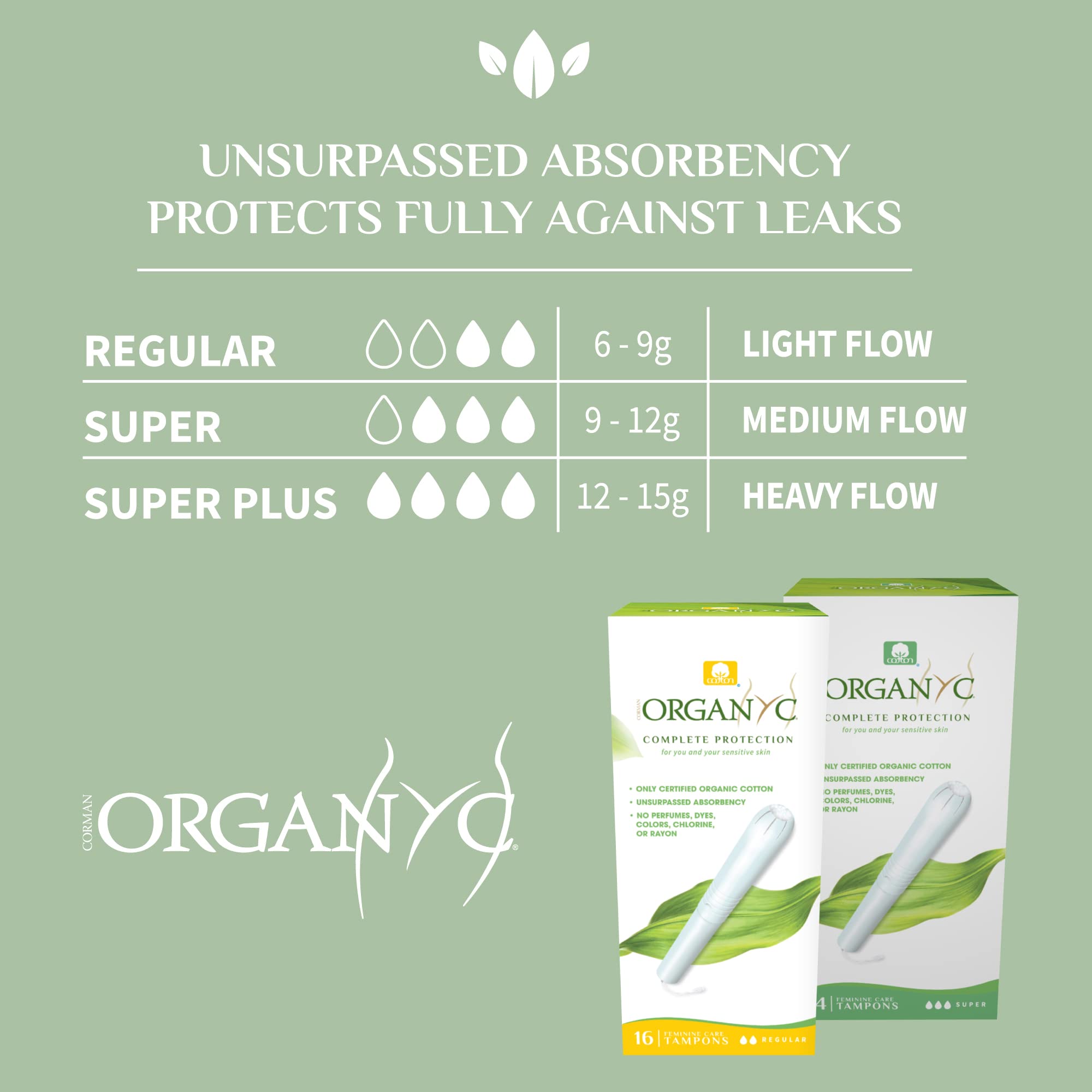 Organyc 100% Certified Organic Cotton Tampons - Cardboard Applicator, Free from Chlorine, Perfumes