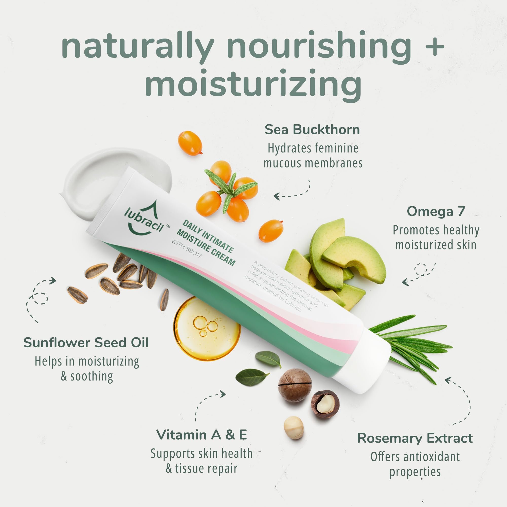 Lubracil - Topical Vulva Cream - Daily Care Moisturizer Helping with Vaginal Dryness, Burning