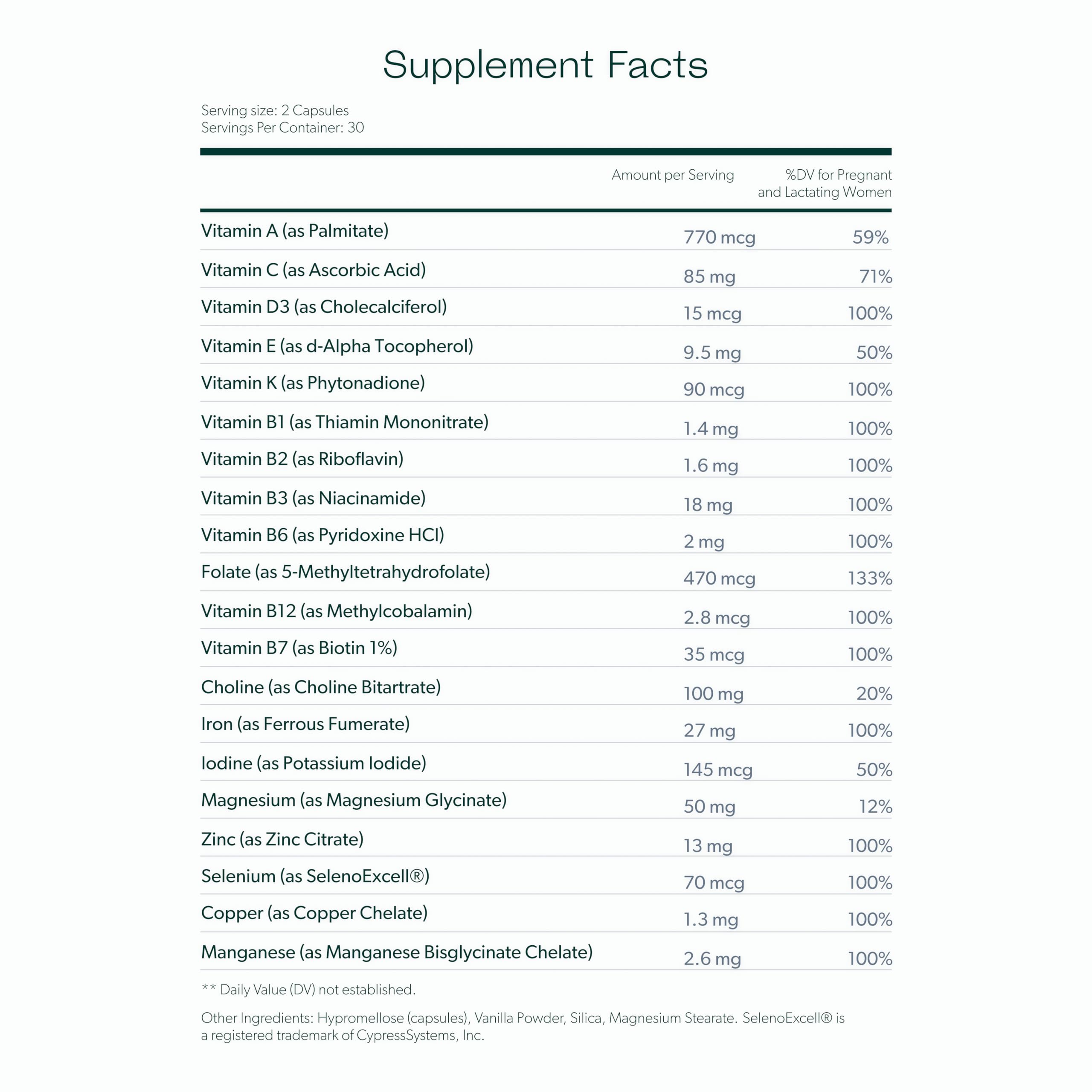 MIRA Prenatal Multi-Vitamins for Women, Folate (Folic Acid) & Choline, Supplement for Before, During