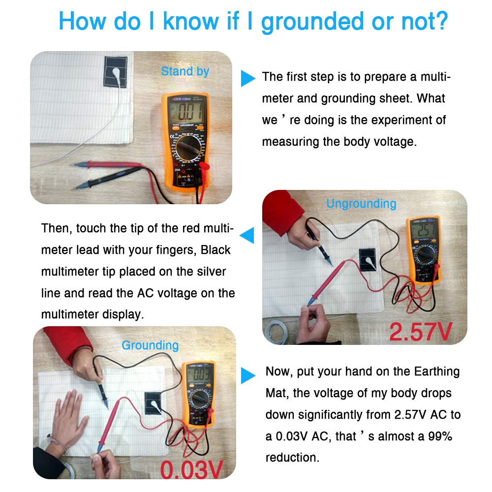 ibowee Grounding Piowcase 2 Pack, Conductive Pillowcase with US Cord for Natural Wellness