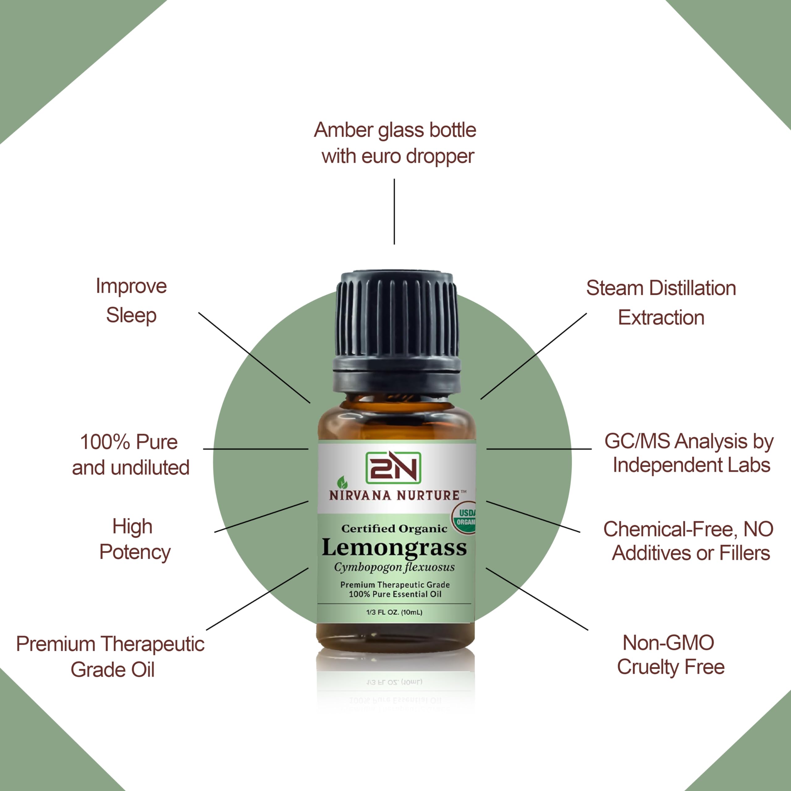 Nirvana Nurture Lemongrass Essential Oil USDA Certified Organic 100% Pure Premium Therapeutic Grade