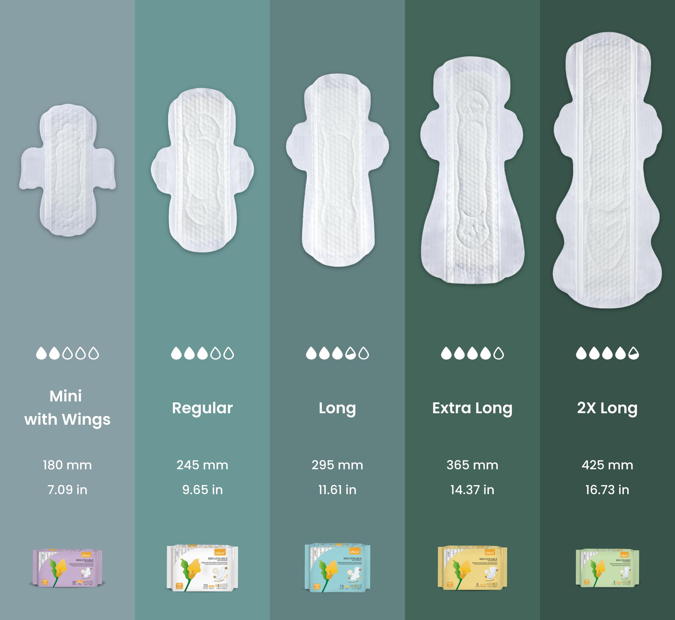 uNeat Regular with Wings Ultra-Thin Sanitary Pads for Women and Teen, Unscented, Eliminates Odor