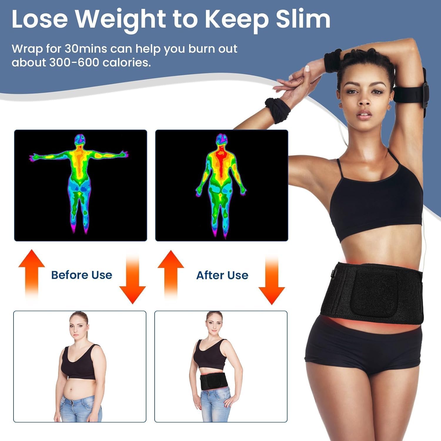 Red Light Therapy Belt - Near Infrared Light Therapy & Red Light Therapy for Body,660nm&850nm