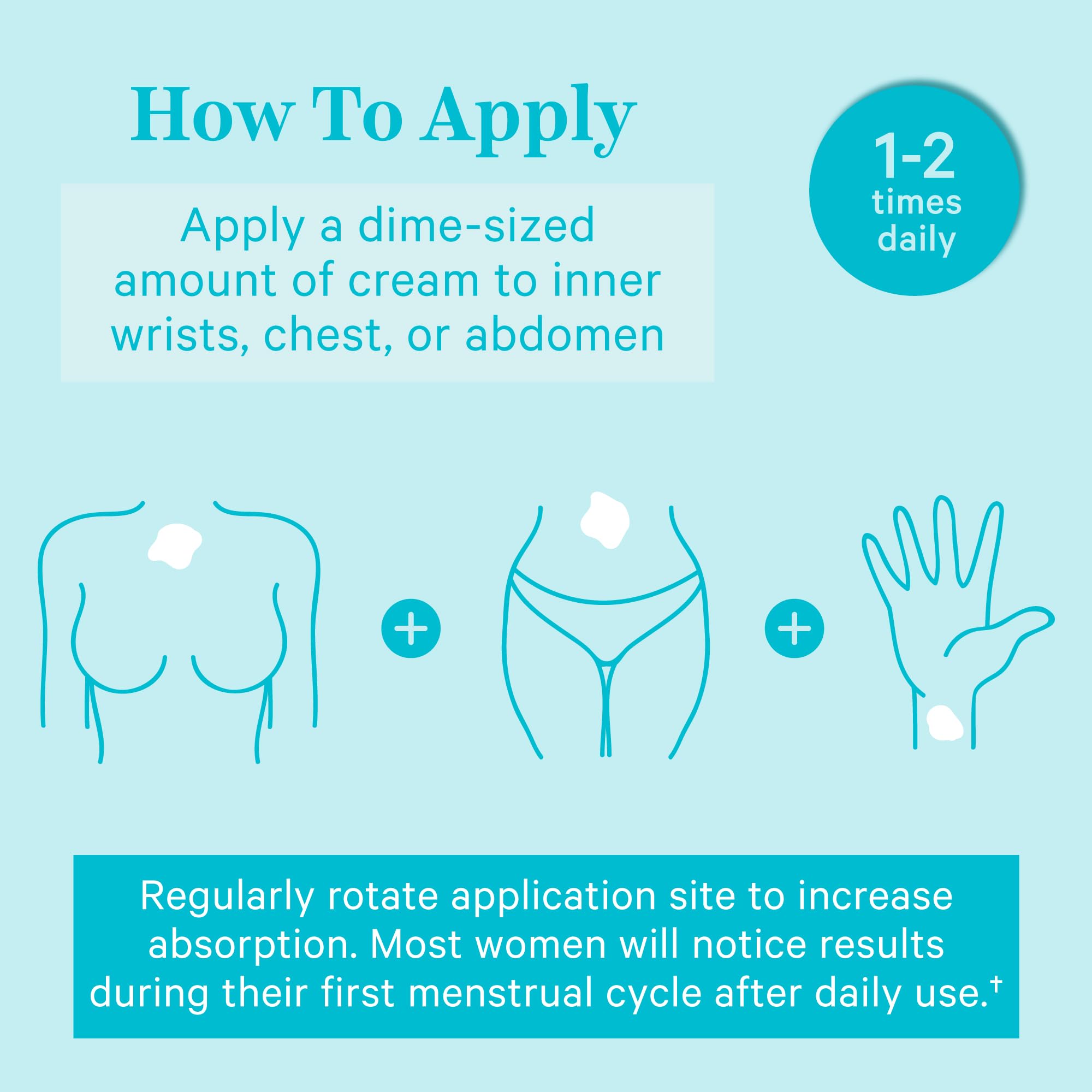 Pink Stork Progesterone Cream for Women - Wild Yam Cream to Support Hormone Balance