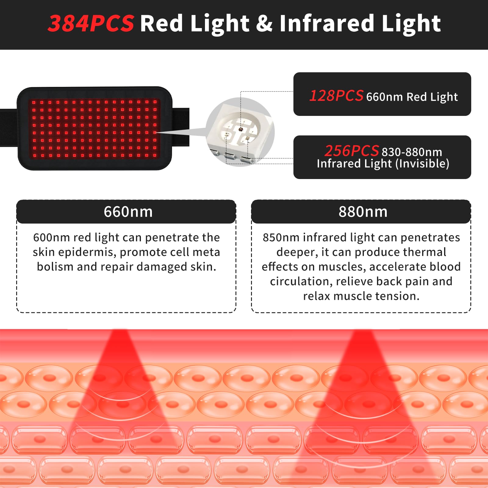 Red Light Therapy Belt, Infrared Light Therapy Wrap, 384PCS Red Light &Infrared Light