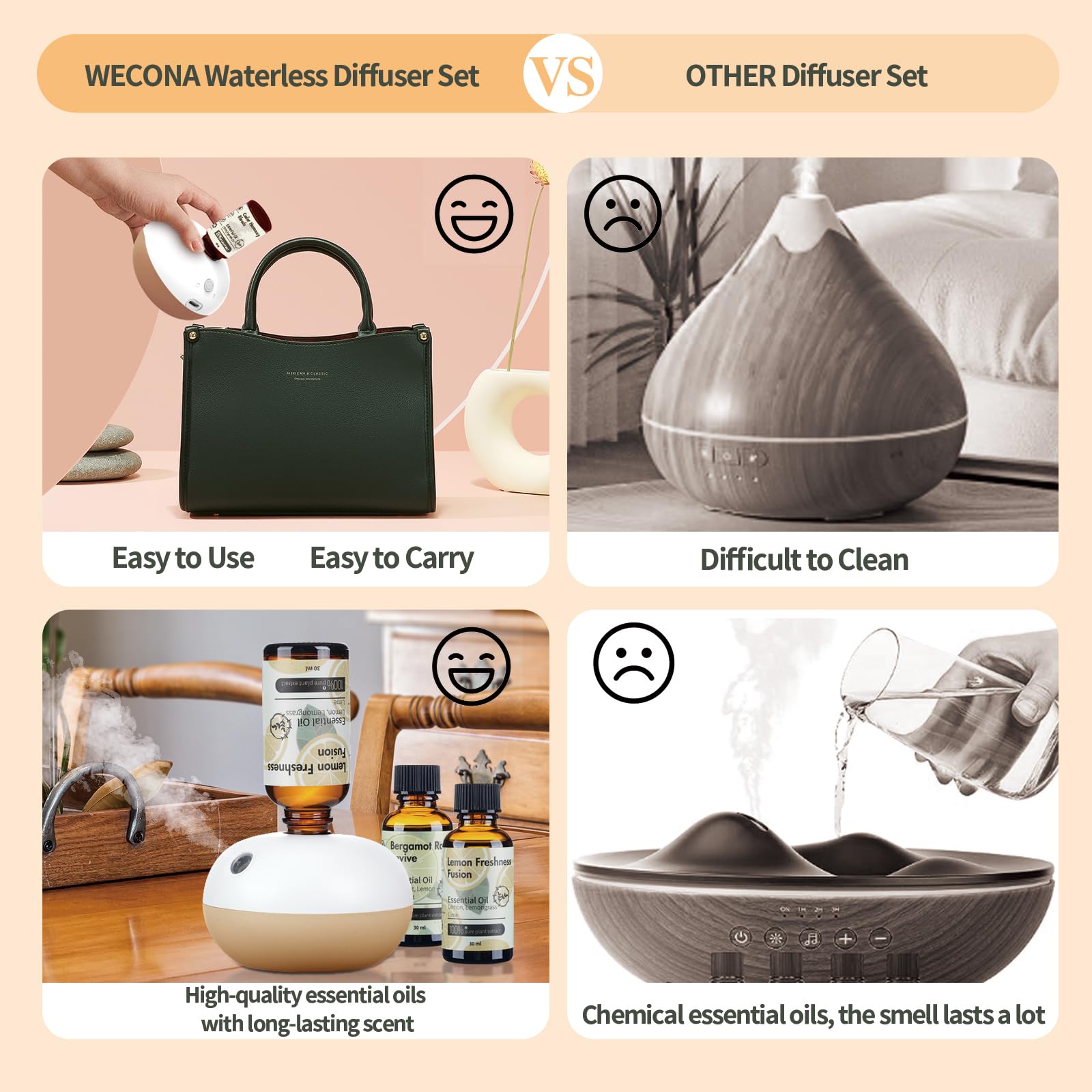 Waterless Essential Oil Diffuser - Use a USB-c Plug-in Essential Oils Diffuser - 2 Mist Modes