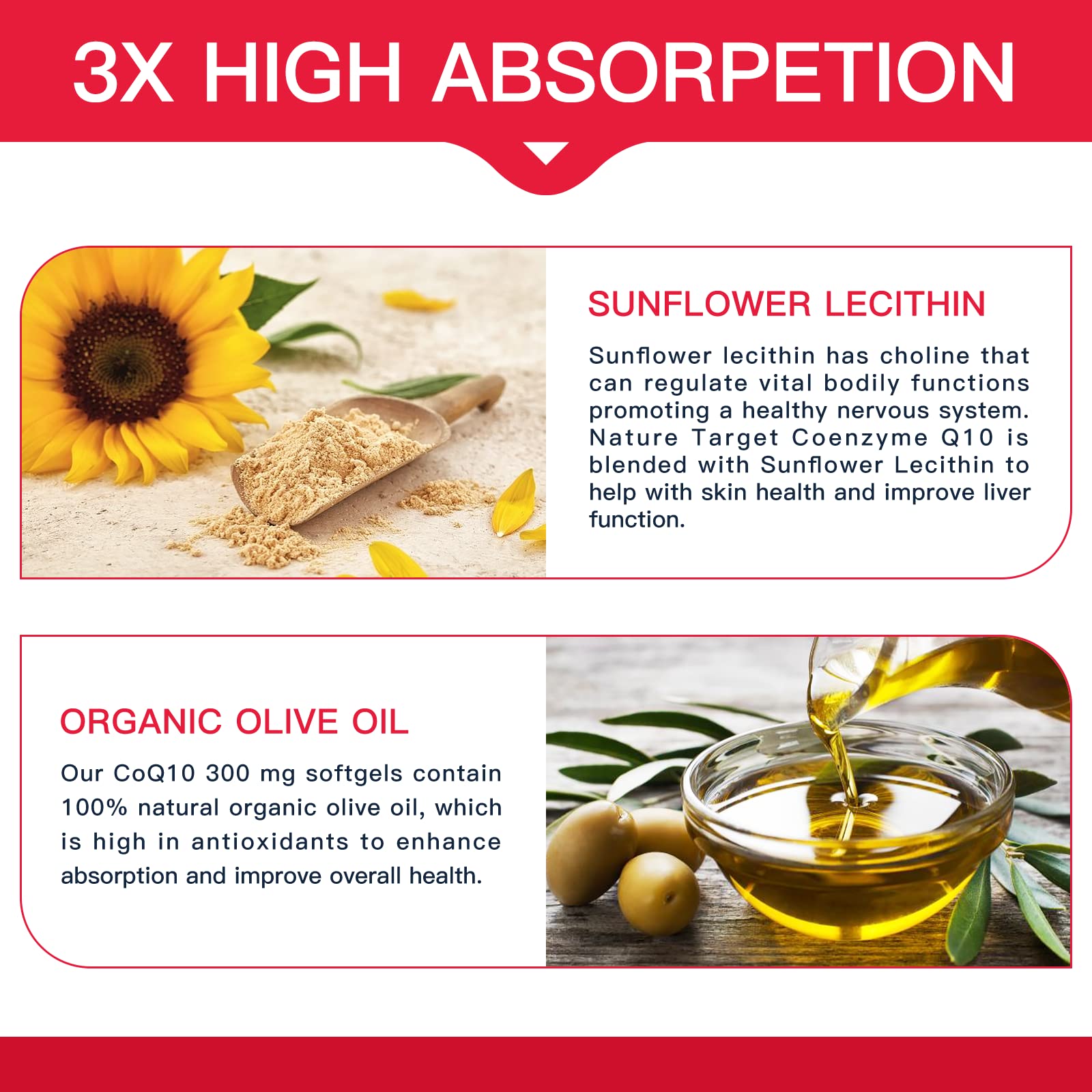 NATURE TARGET CoQ10-300mg-Softgels + PQQ with Organic-Olive-Oil - High Absorption