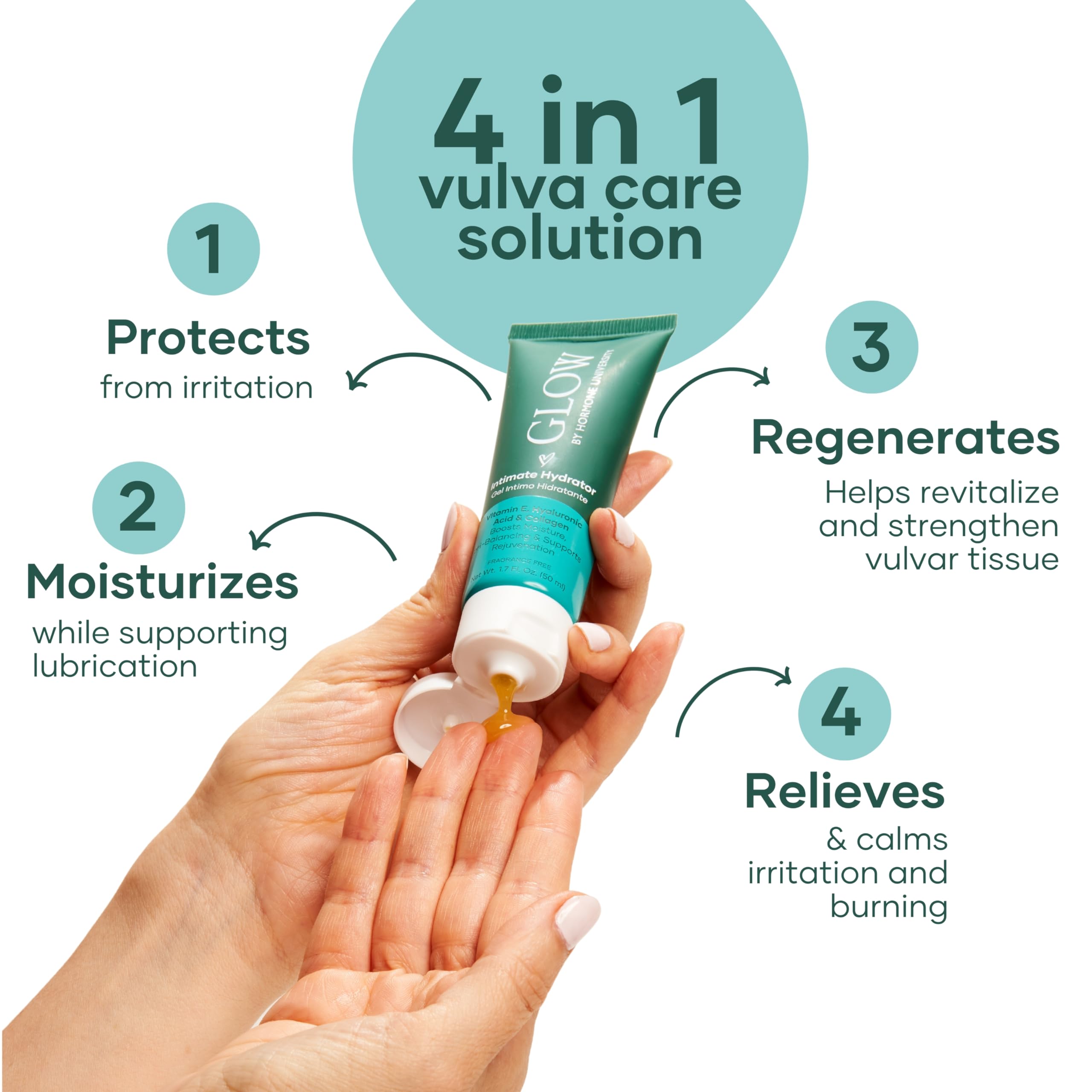 Glow Botanica | Intimate Hydrator | Hormone Free Vaginal Moisturizer with Collagen