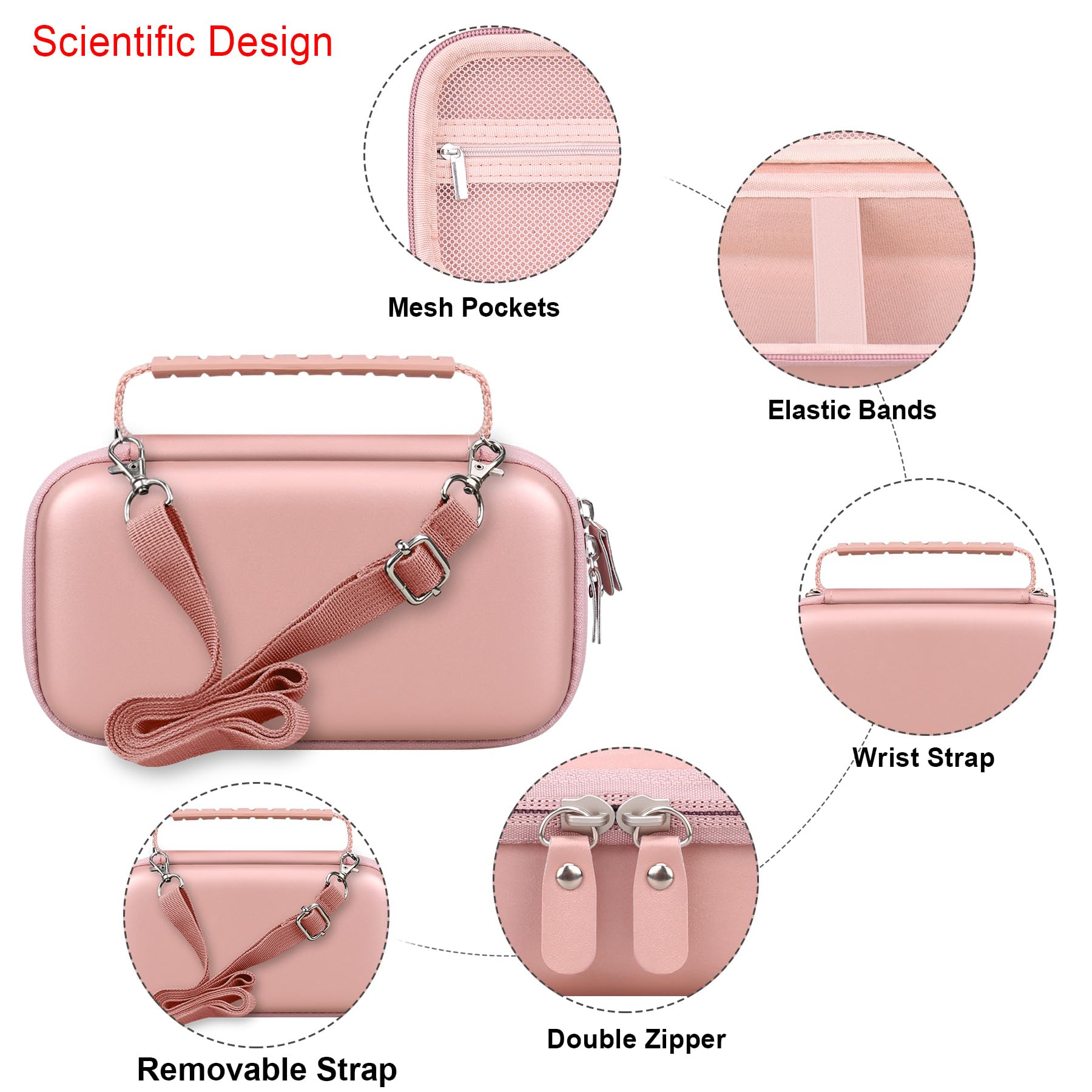 Elonbo Carrying Case Compatible with Portable Handheld Inhaler Nebulizer Machine