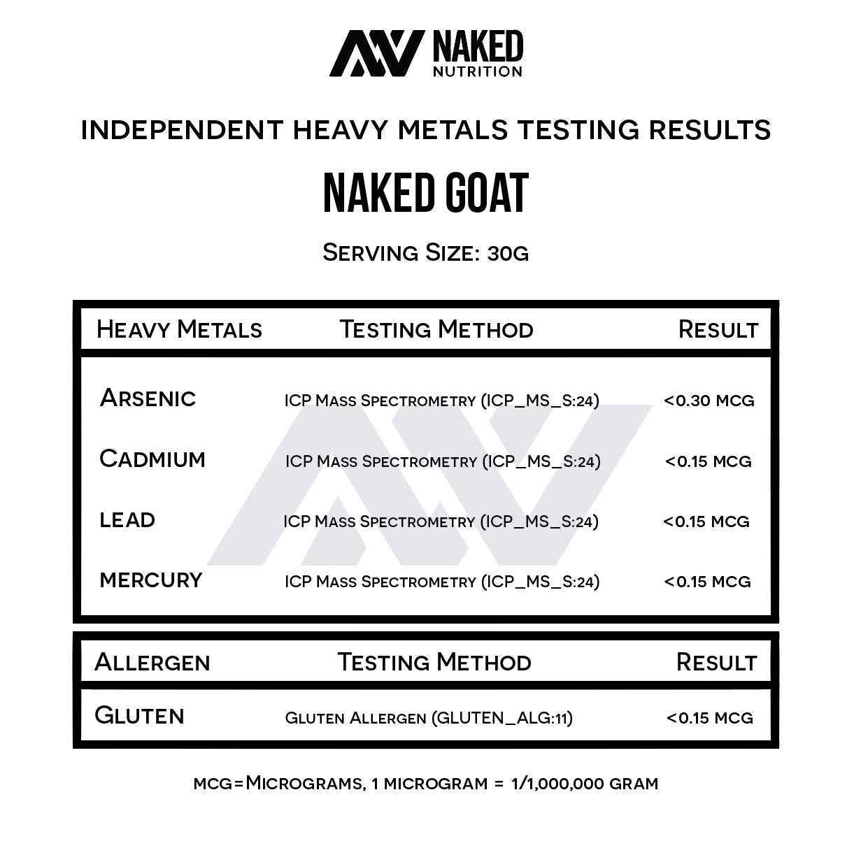 NAKED nutrition Naked Goat - Pasture Fed Goat Whey Protein Powder from Small-Herd