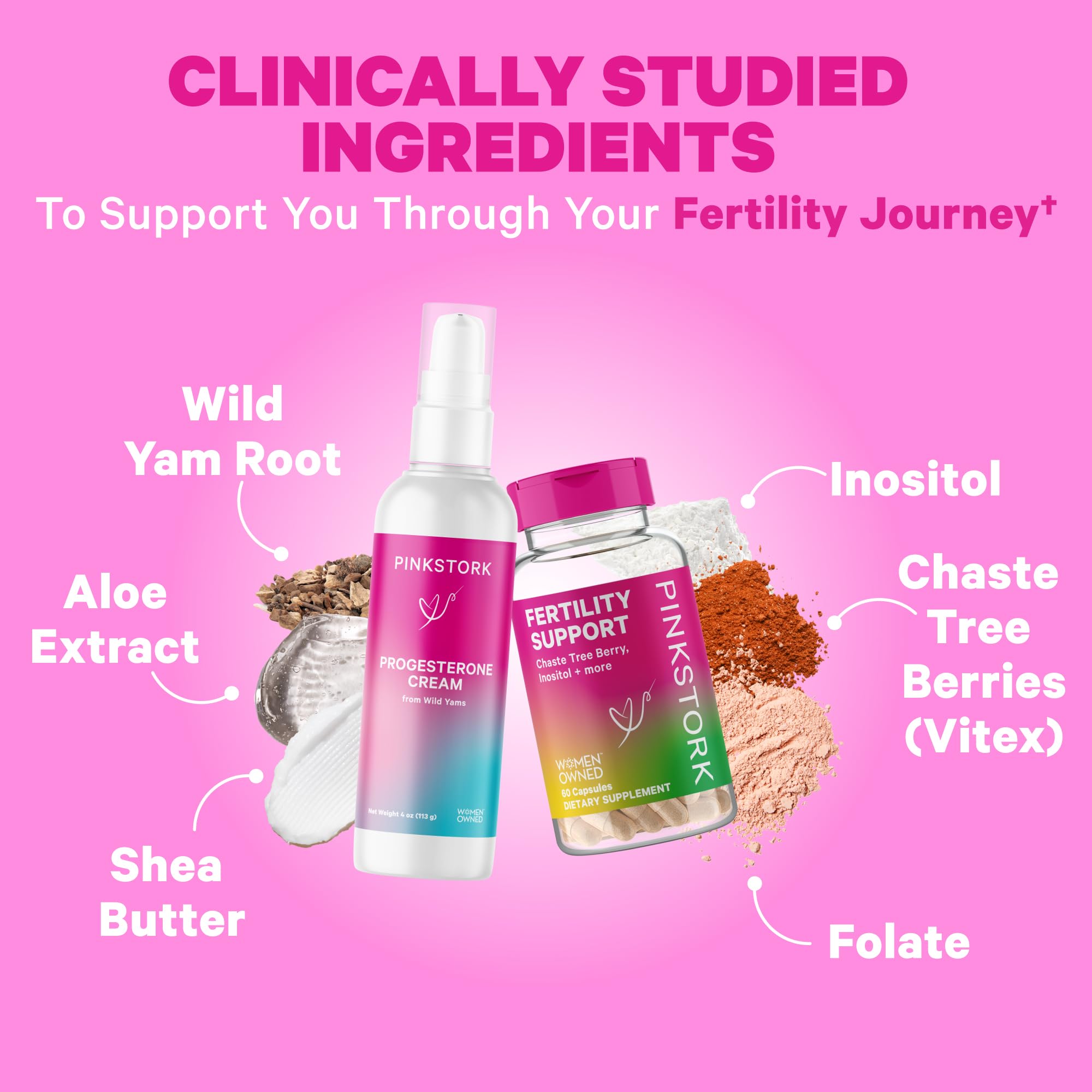 Pink Stork Fertility Supplements for Women and Progesterone Cream