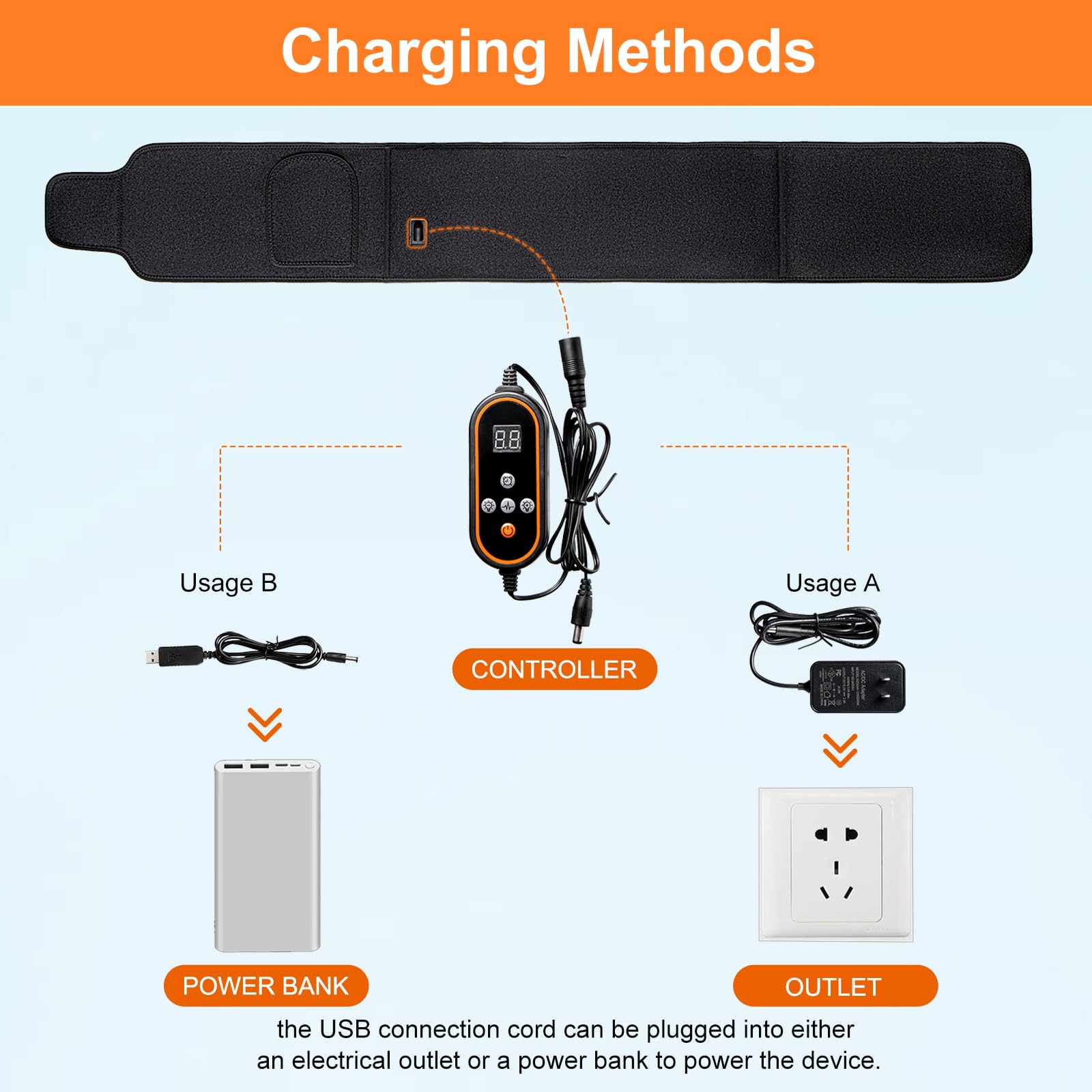 EquiZen Red Light Therapy Belt - Red Light Therapy for Body, Infrared Light Therapy Device