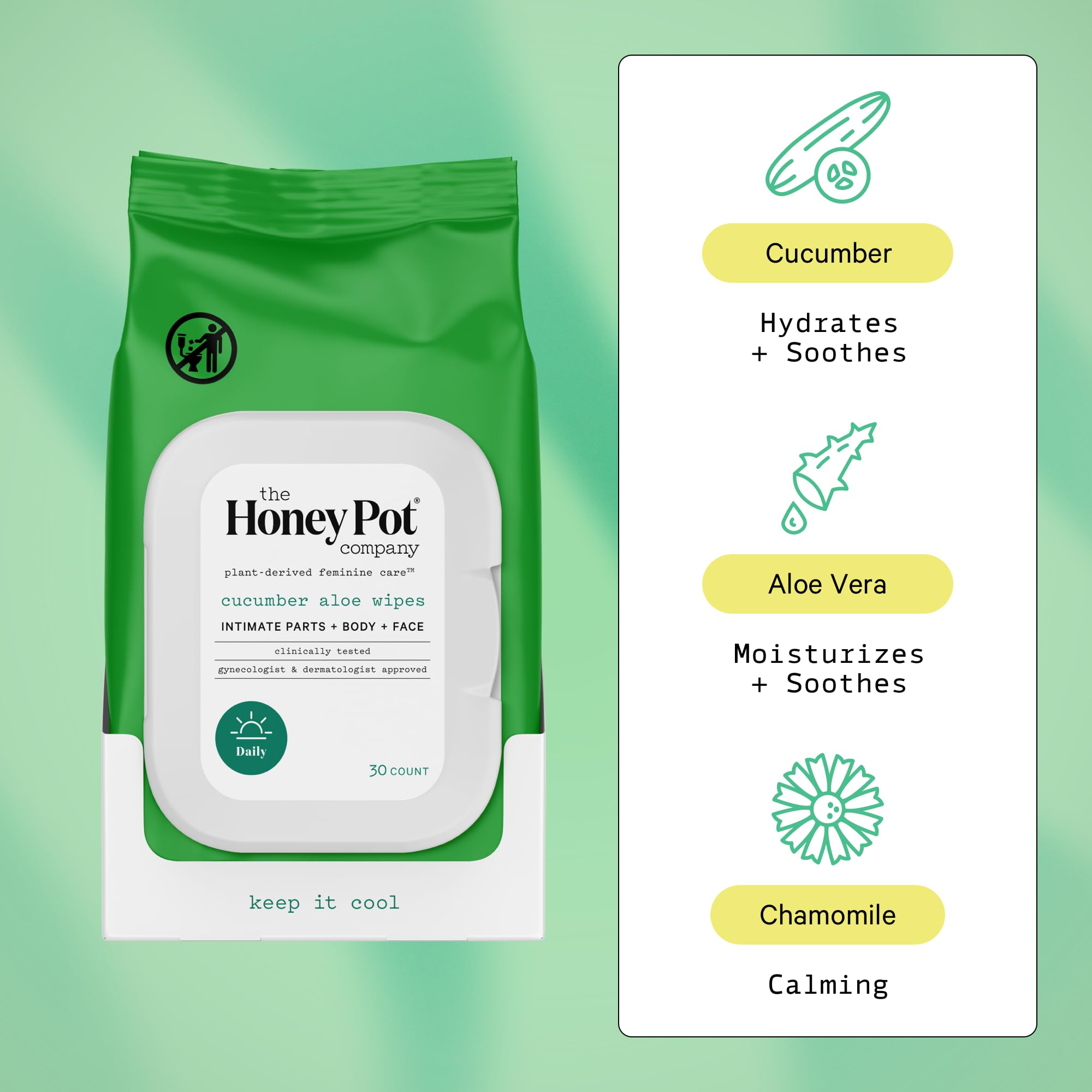 The Honey Pot Company - Feminine Wipes - Daily PH Balancing and Sulfate Free Feminine Products