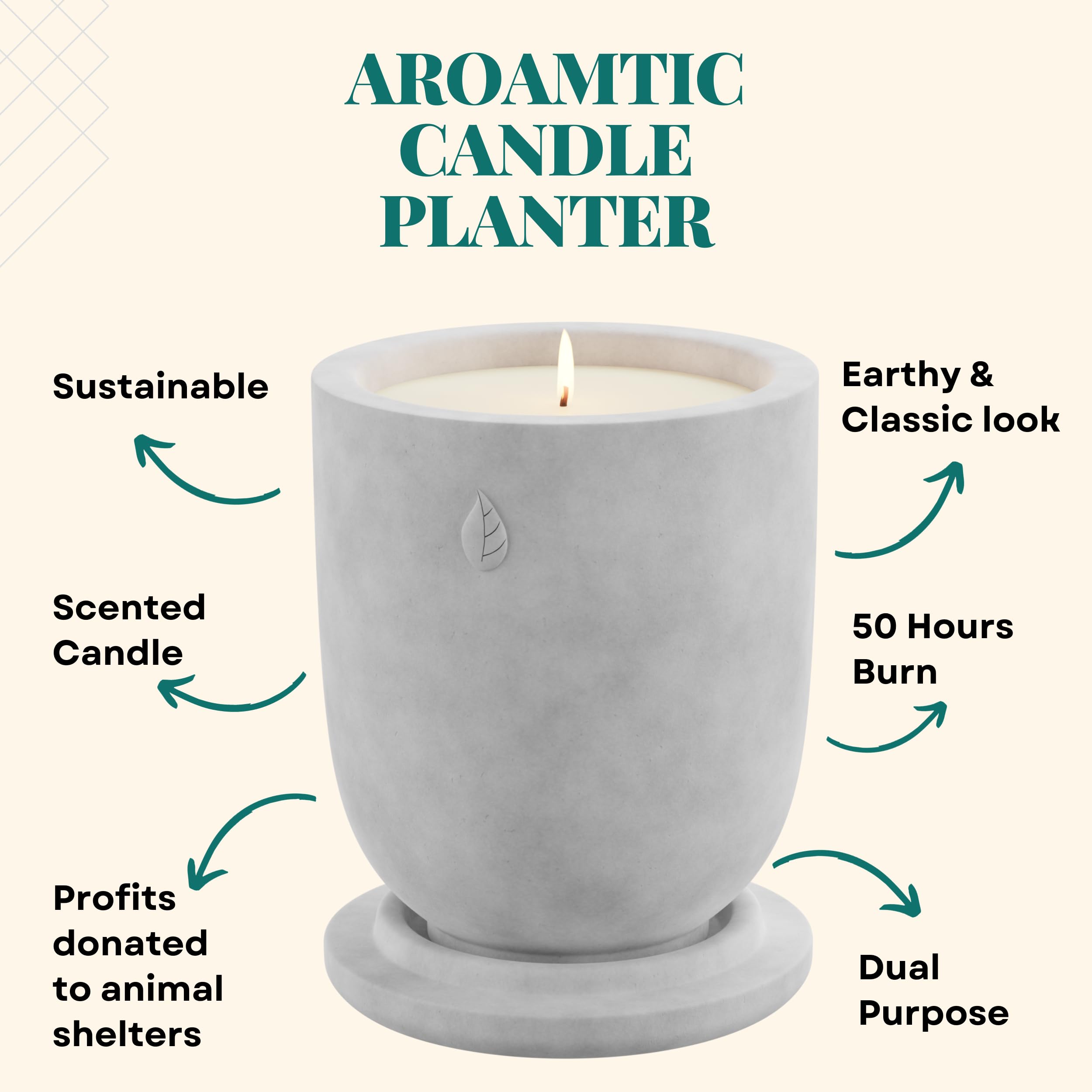 CandlePlanter Concrete Cement Candle Planter - Candles for Home Scented, Soy Candles