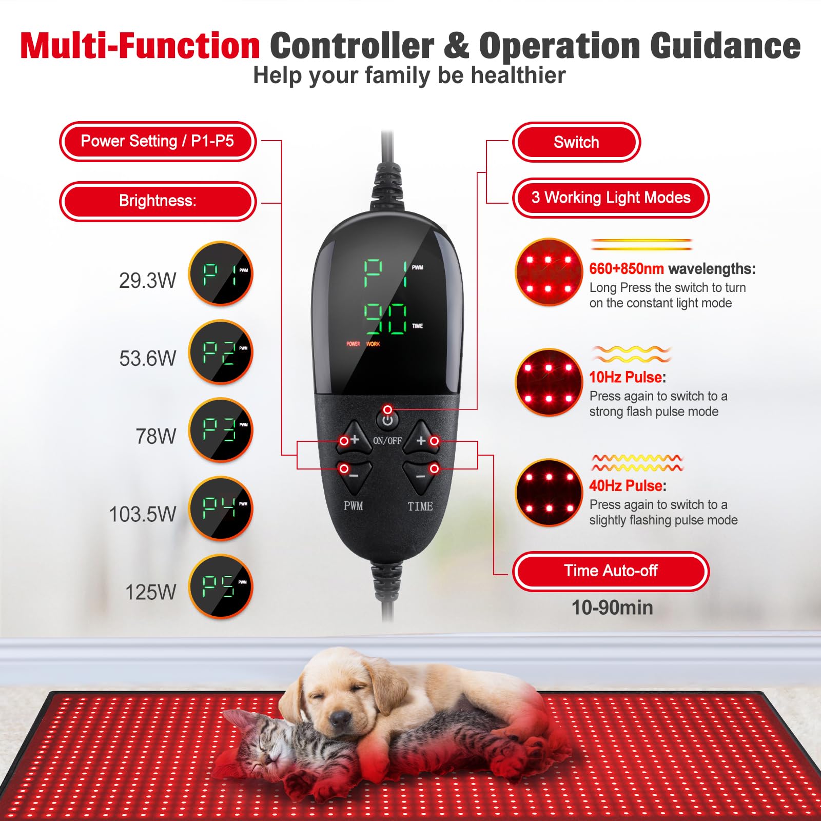 Red Light Therapy Mat for Body, 71"x 31" Red Light Therapy Blanket Red Near Infrared 660nm 850nm