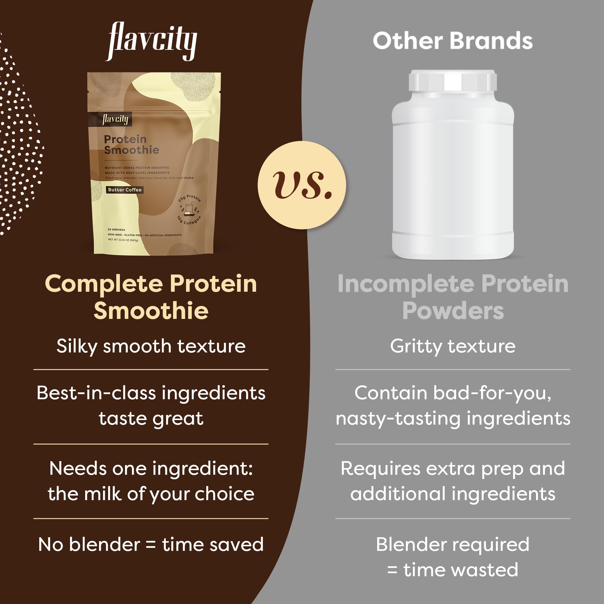 FlavCity Protein Powder Smoothie, Butter Coffee - 100% Grass-Fed Whey Protein Powder
