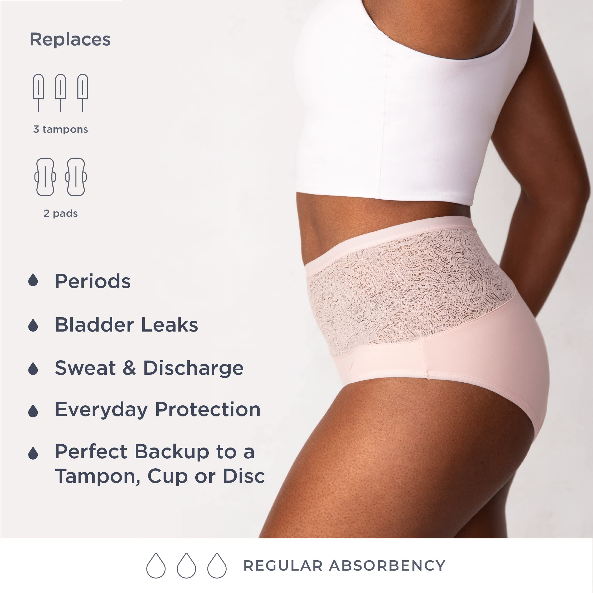 saalt Reusable Period Underwear - Comfortable, Thin, and Keeps You Dry from All Leaks