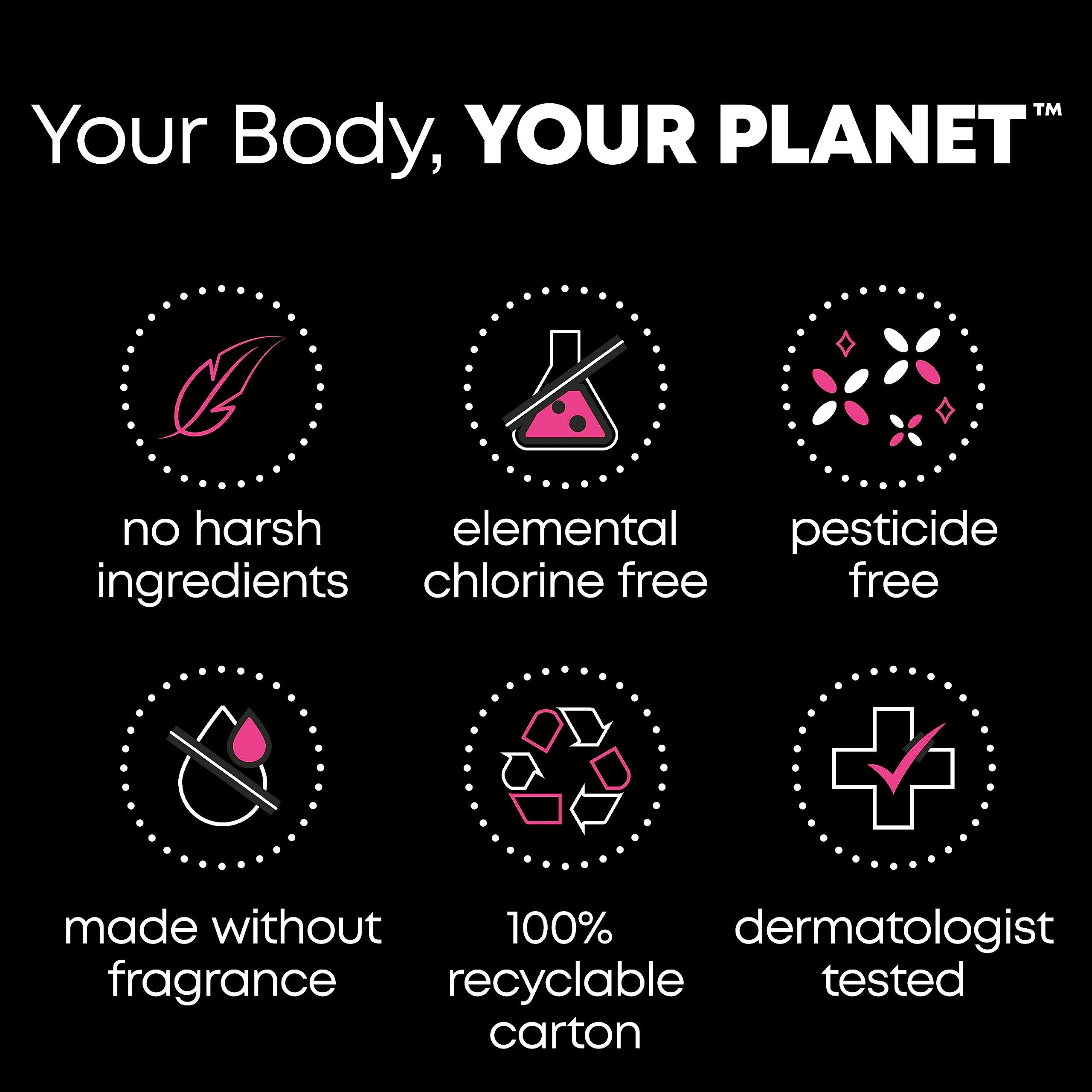 U by Kotex Balance Ultra Thin Pads with Wings, Heavy Absorbency, 46 Count (Packaging May Vary)