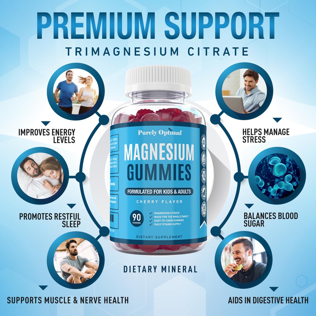Premium Magnesium Gummies Kids & Adults - Magnesium Citrate for Digestion Support