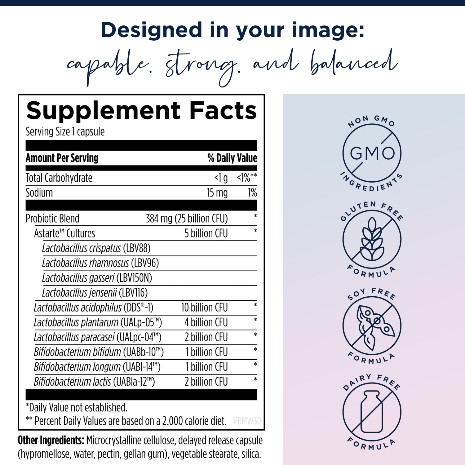 Designs for Health Hot Flash & Vaginal Support Probiotic Bundle - FemGuard-HF