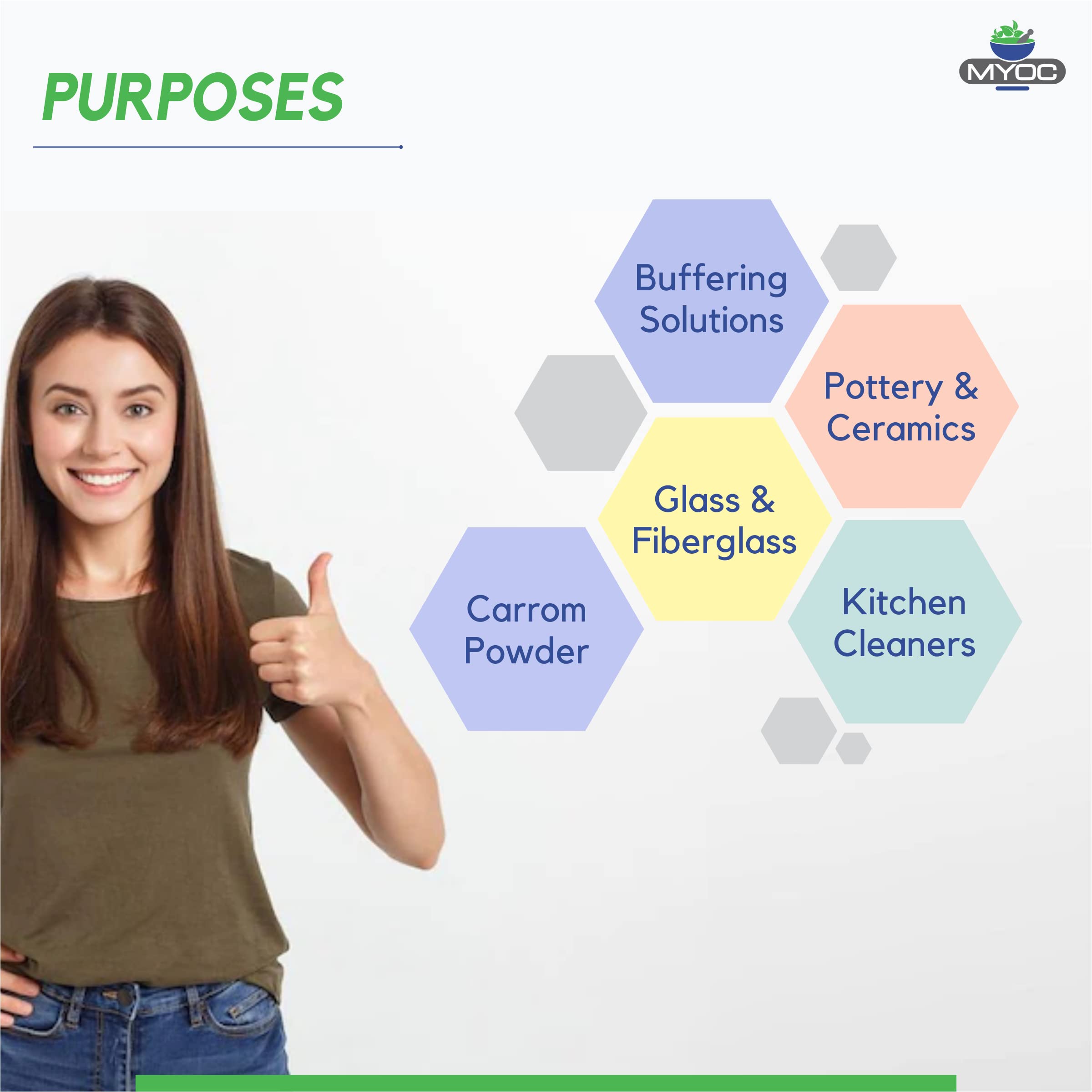 MYOC Boric Powder - 12 Oz (7.05 Ounces (Pack of 1))