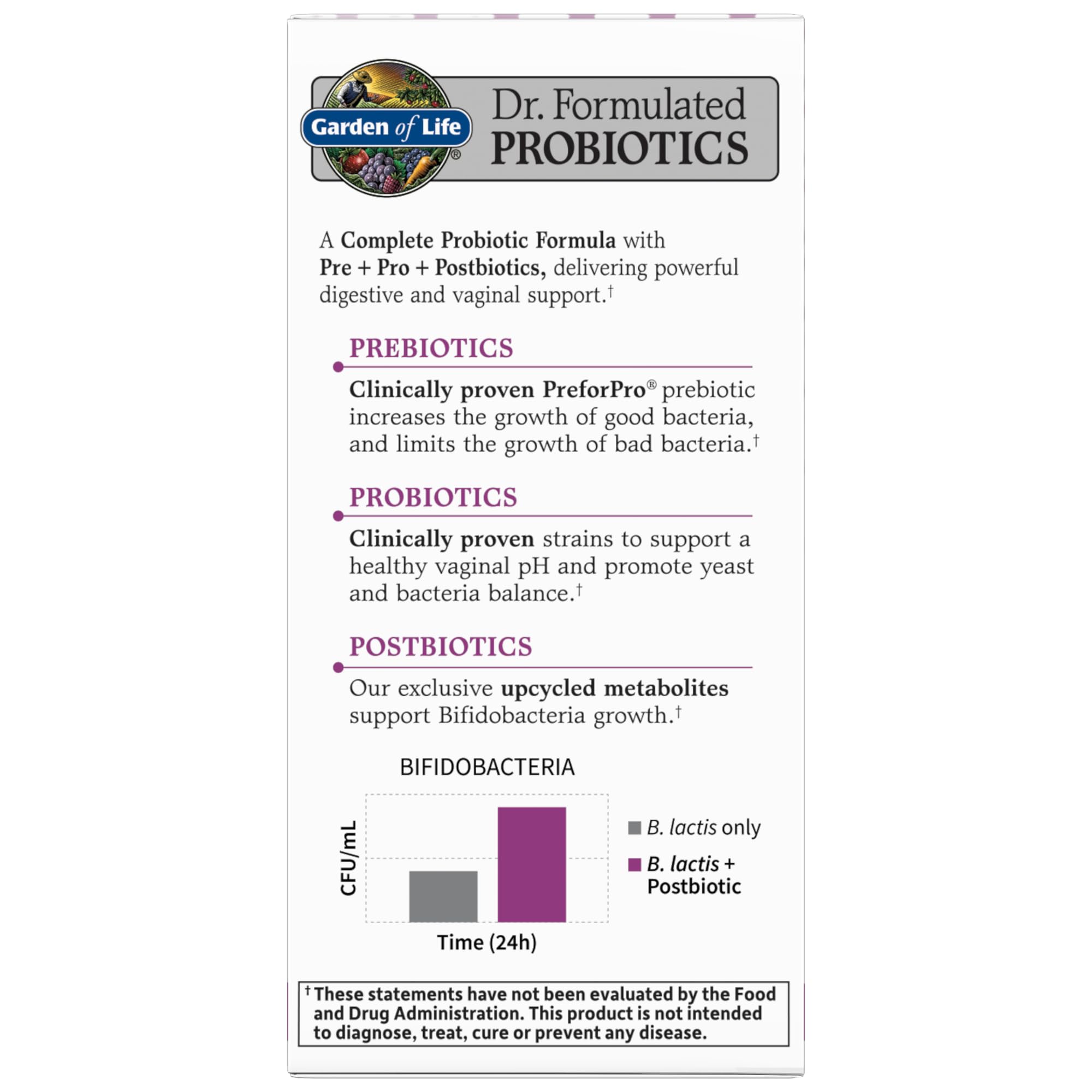 Garden of Life, Femini Ph Daily Care Probiotic Capsule, 30 Count