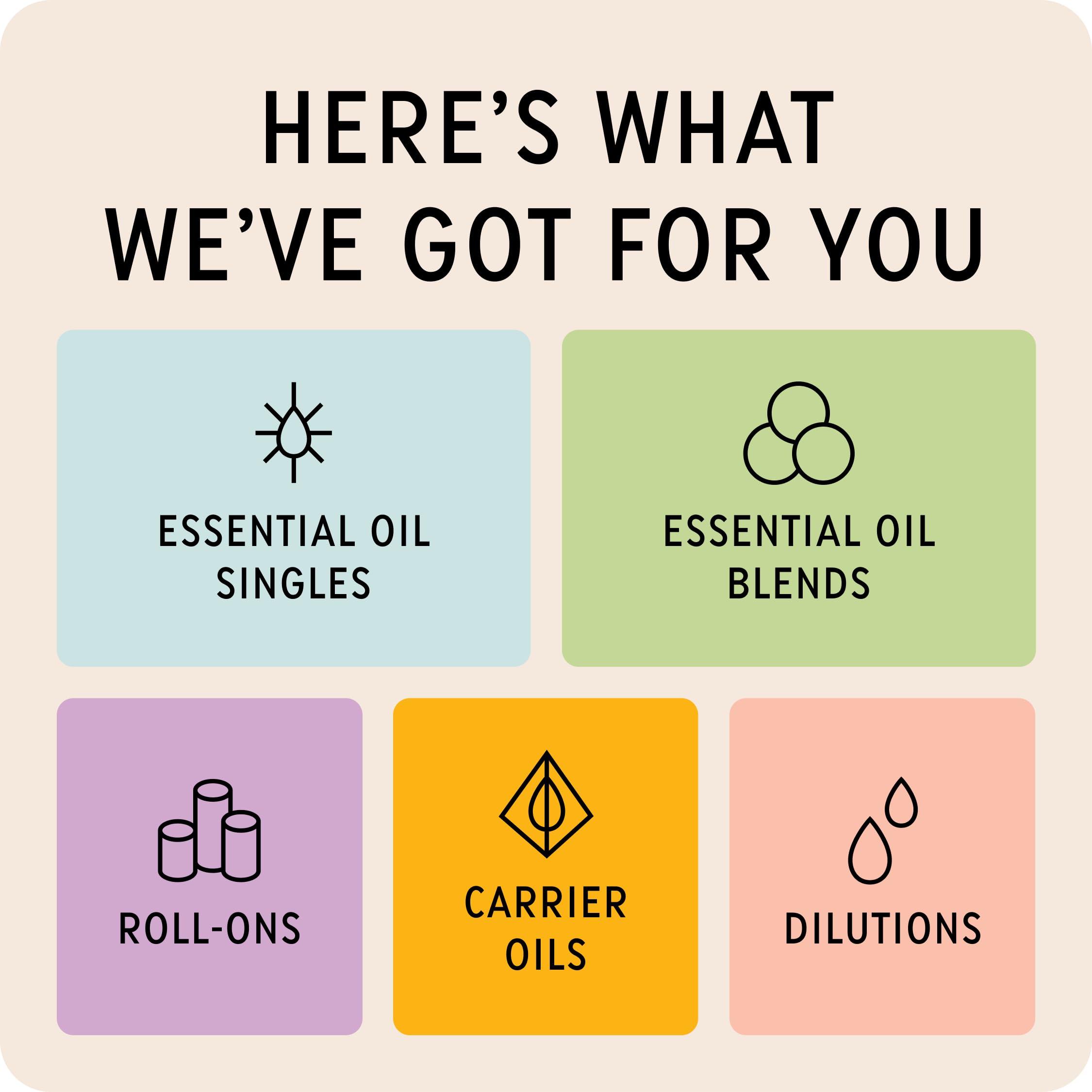 The Best Hair + Scalp Essential Oil Blend- Premium Grade- 100% Pure & Natural for Aromatherapy