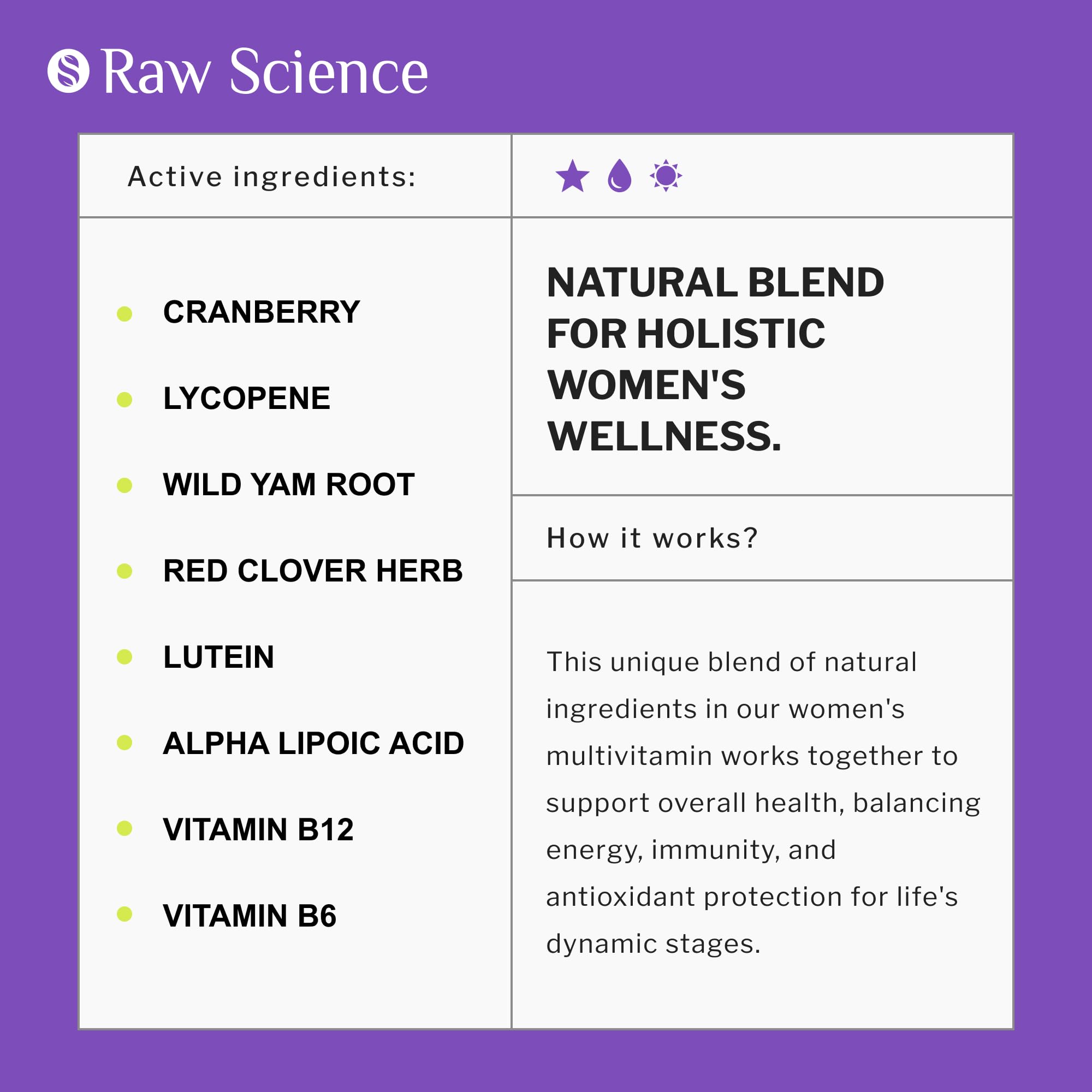 Womens Multivitamin - Energy & Immune Support Supplement - Womens Multi Vitamin A C D, Zinc