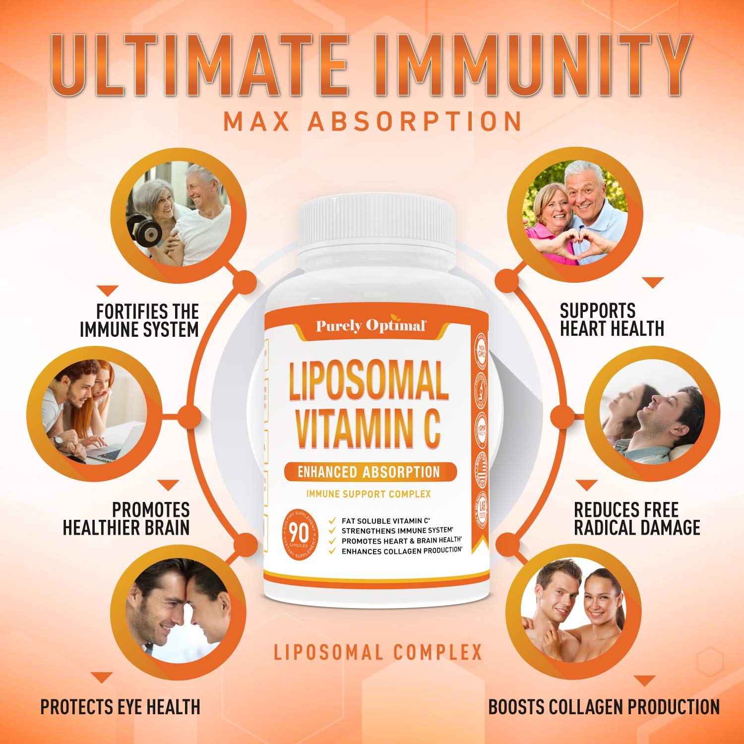 Premium Liposomal Vitamin C Supplement - High Absorption, Fat Soluble Ascorbic Acid