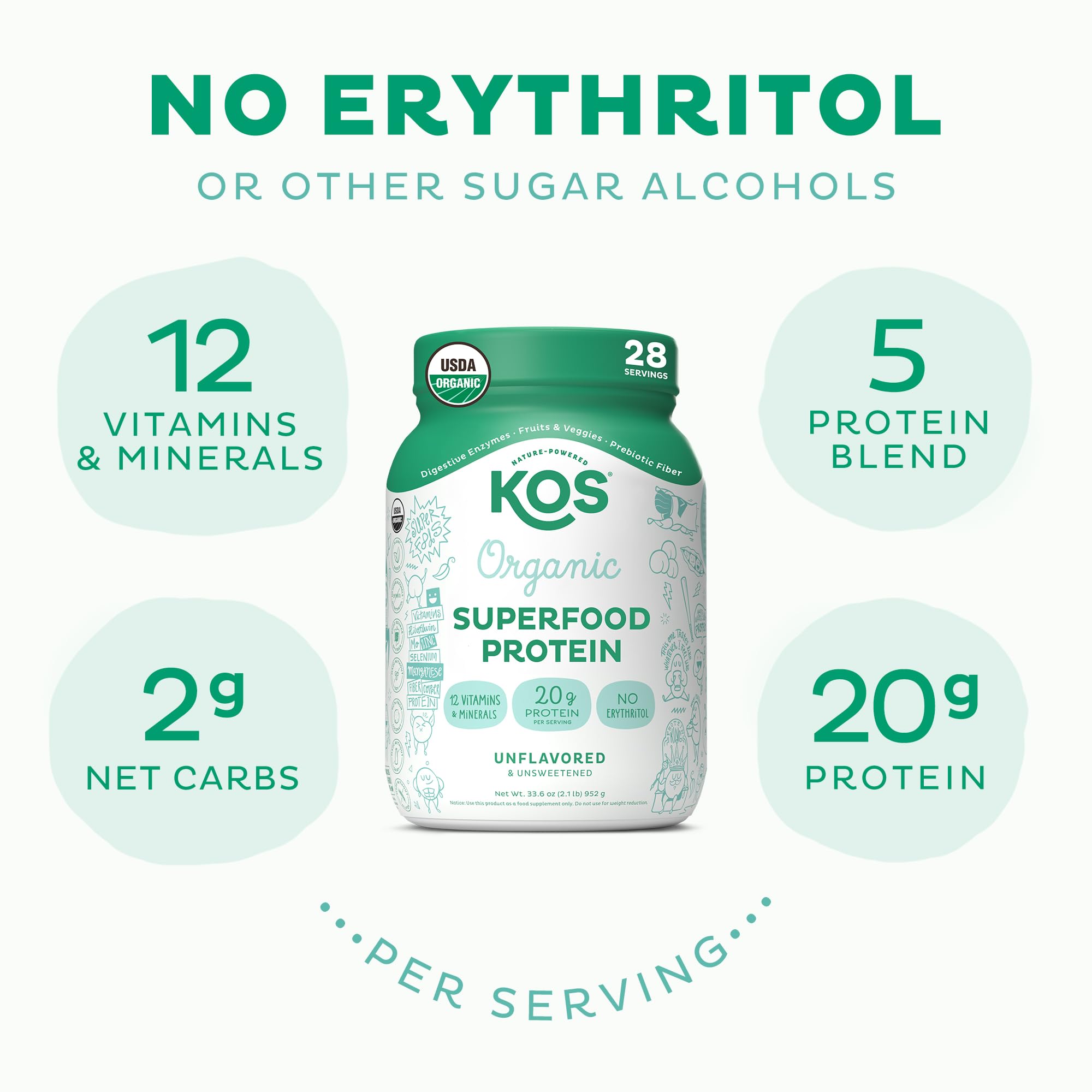 KOS Vegan Protein Powder, Unflavored & Unsweetened - Low Carb Pea Protein Blend