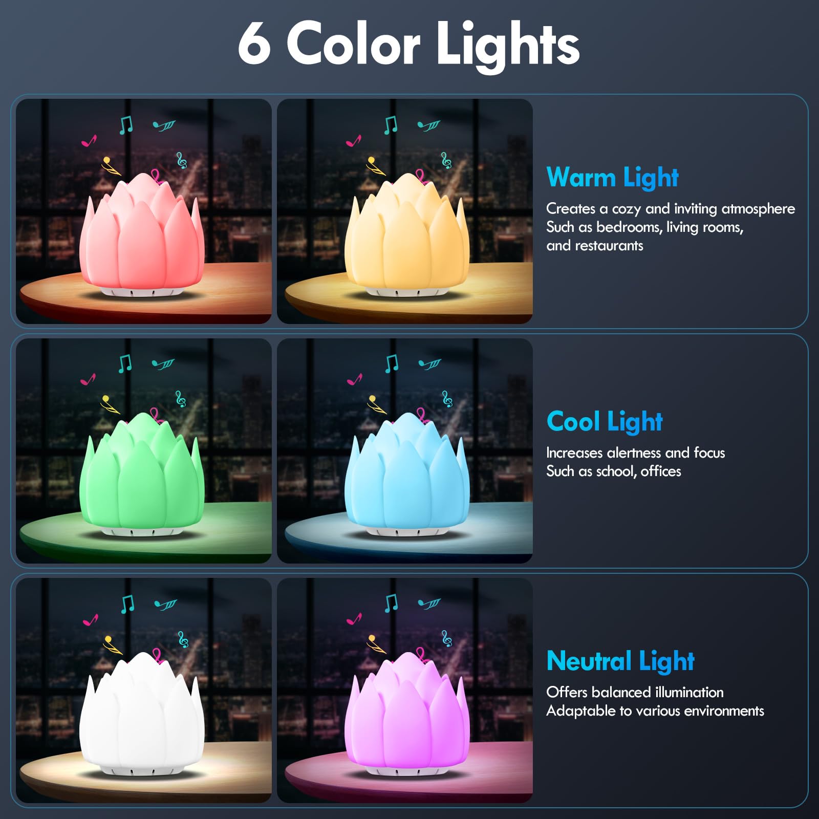 Meditation Gifts 'Breathing Lotus', NDLT Mindfulness Gifts Guided Breathing Trainer 2 Breathing