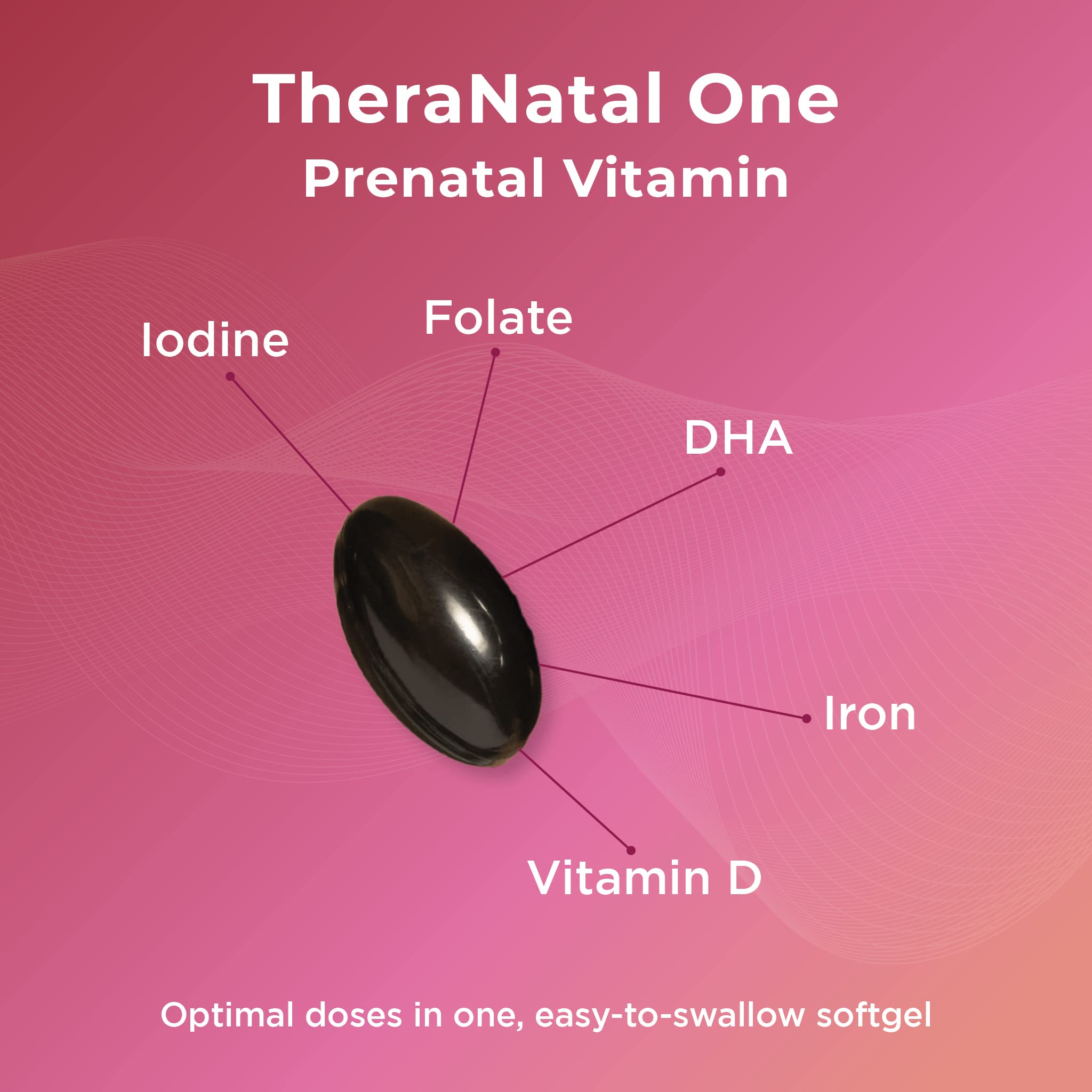 TheraNatal One + NeoQ10 Bundle - Prenatal Vitamin & Enhanced Absorption CoQ10 Supplement