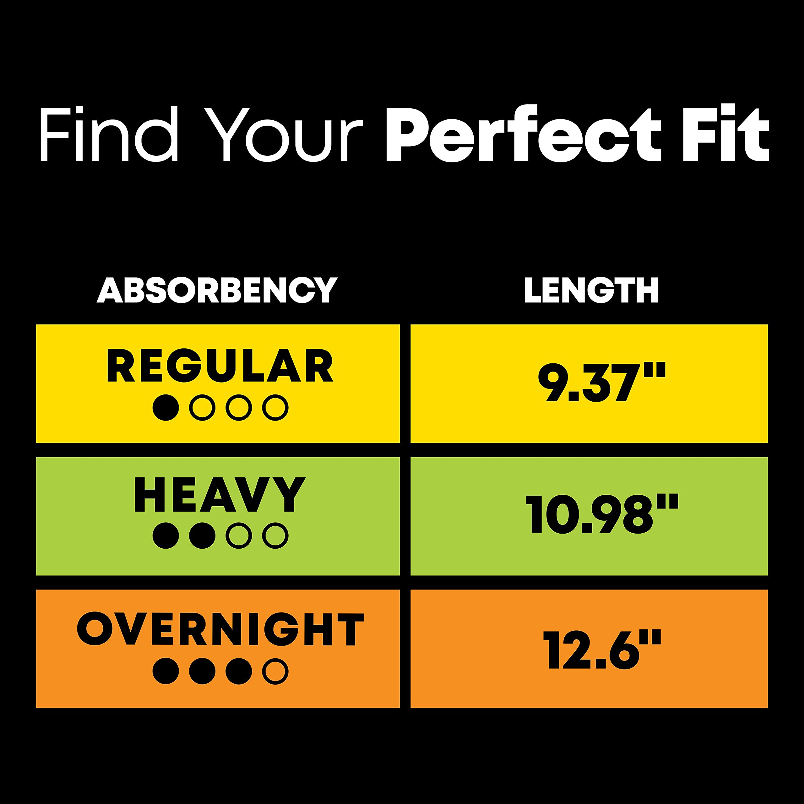 U by Kotex Clean & Secure Ultra Thin Pads, Heavy Absorbency, 56 Count (Packaging May Vary)