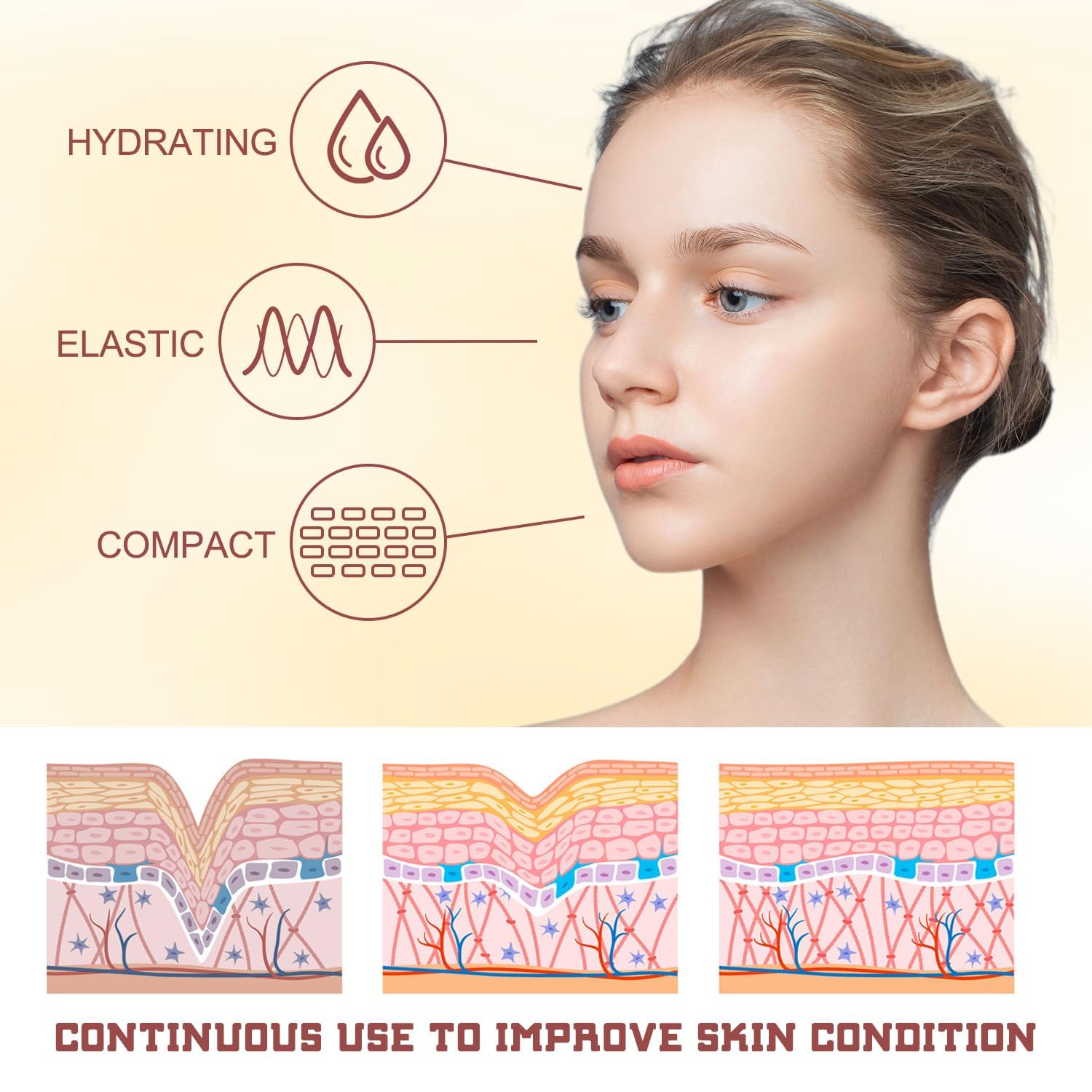 DIXII Wild Yam Cream - Wild Yam Organic Balance Hormone Cream, Women's Organic Wild Yam Root Cream