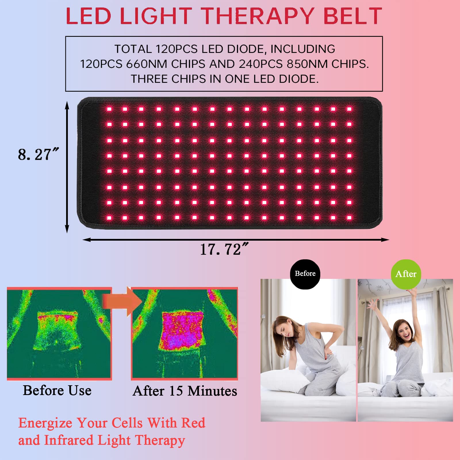 Naviocean Red Light Therapy Belt Device for Body Pain Waist, Infrared Wearable Pad Deep Therapy Wrap