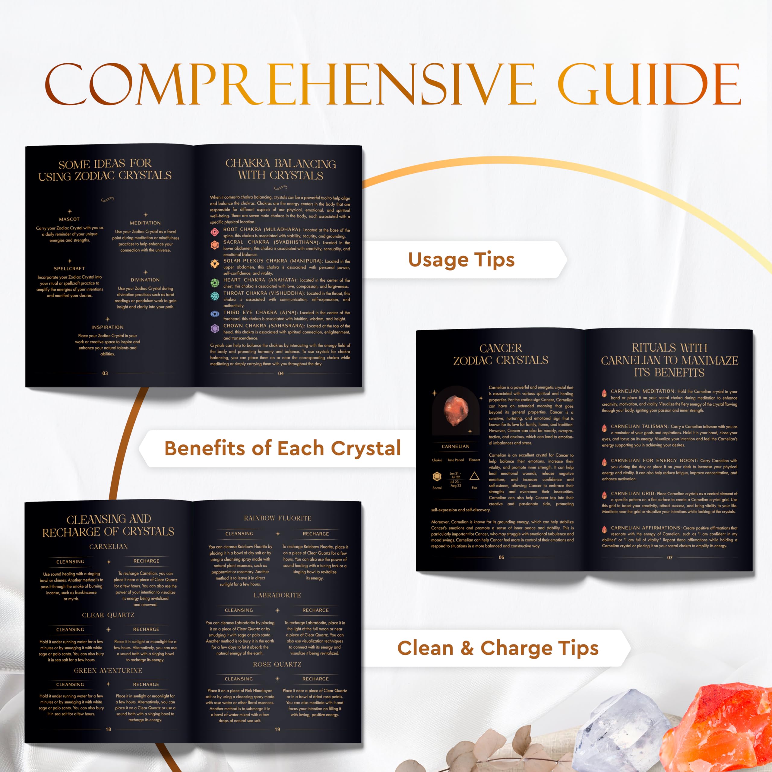 Wyspell Cancer Crystal Set - 6 Raw Cancer Crystals and Healing Stones - Cancer Zodiac Gifts for Women