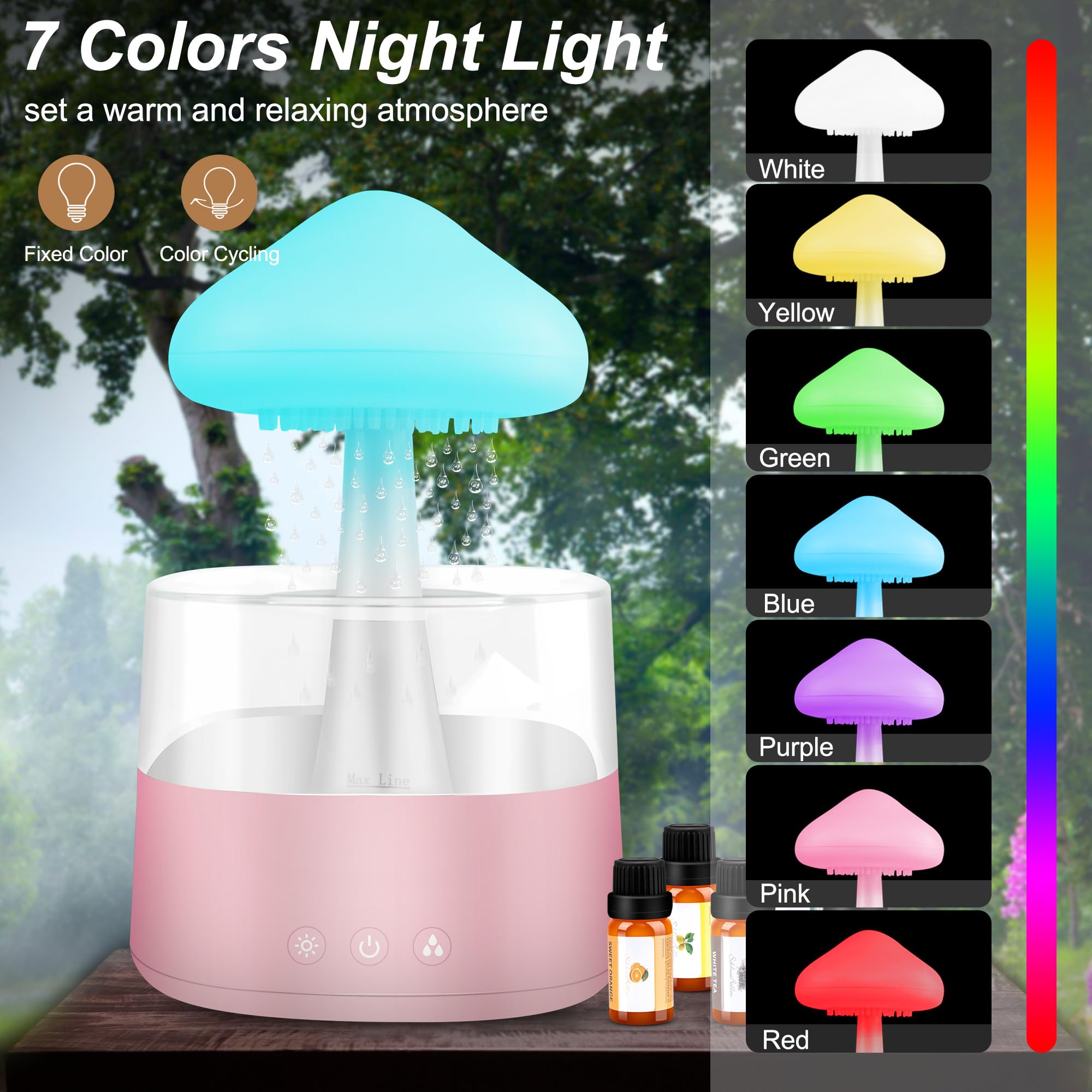 Rain Cloud Humidifier Water Drip, Mushroom Rain Cloud Diffuser, Raining Cloud Night Light