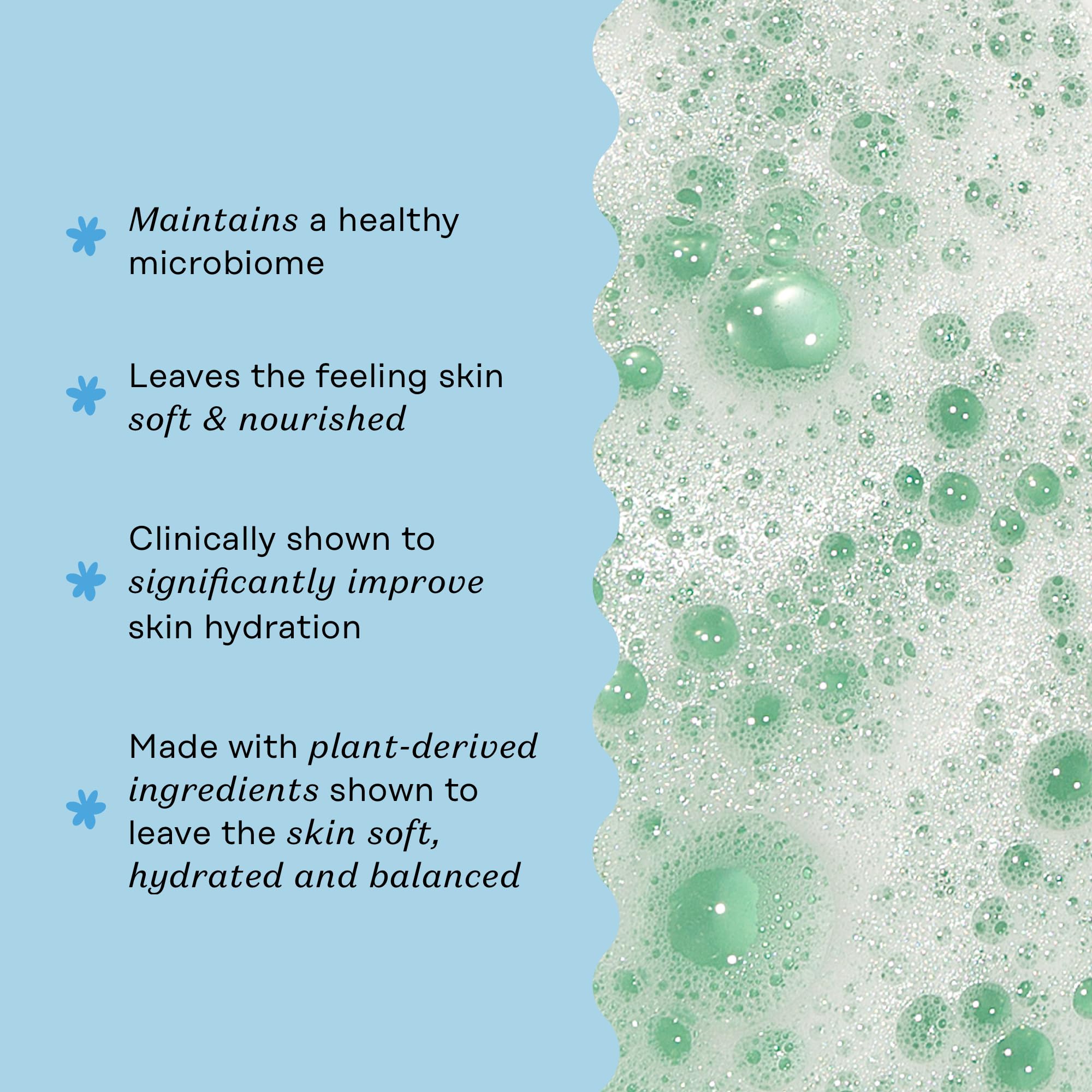 The Honey Pot Company - Body Wash for Women - Coconut Shea Hydrating Body Cleanser