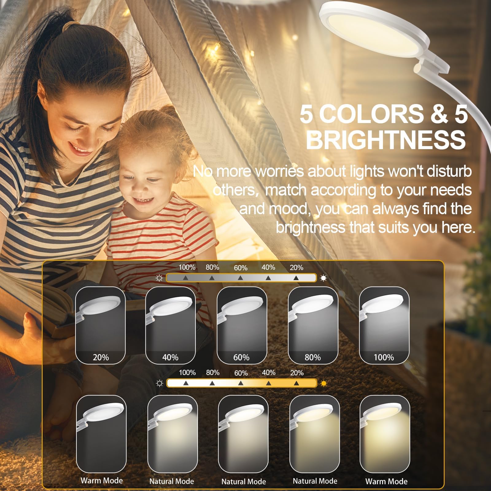 Sunlamlux Light Therapy Lamp, UV-Free Sun Light Therapy Lamp, 10000 Lux Floor Lamp