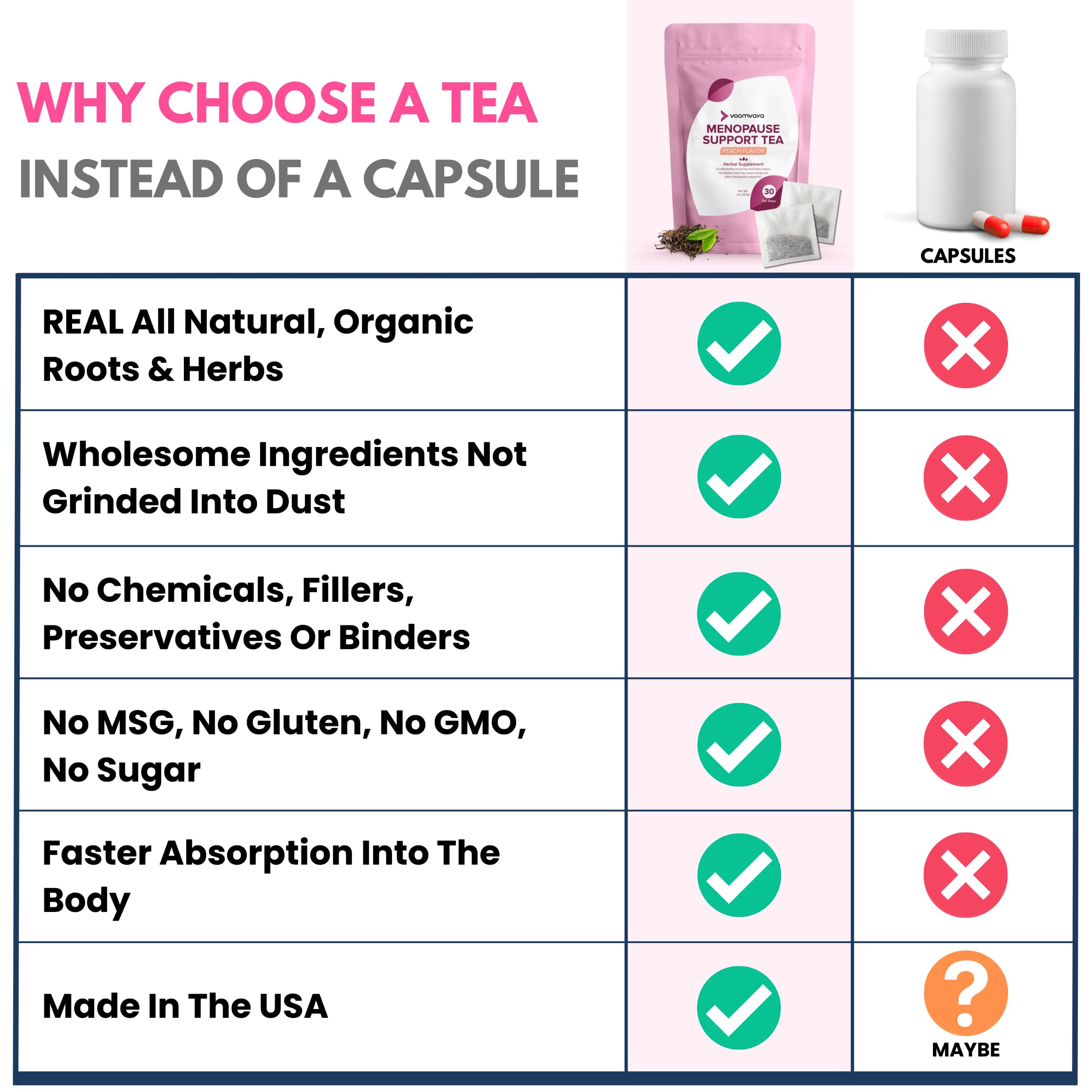 VoomVaya Menopause Support Tea - Natural Menopause Relief For Women