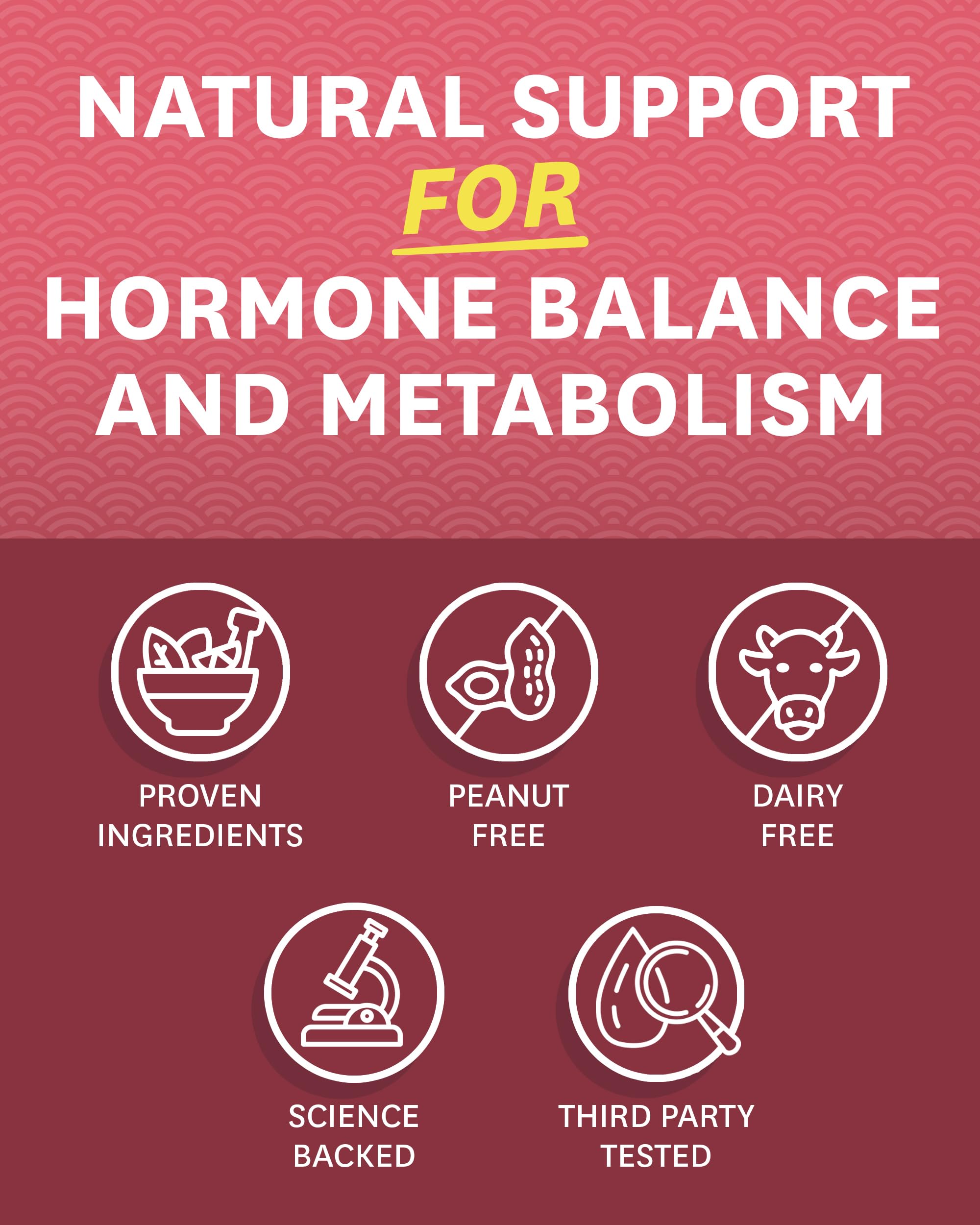 Zenwise Health ZenoPause for Menopause Relief and Weight Management | Digestive Health