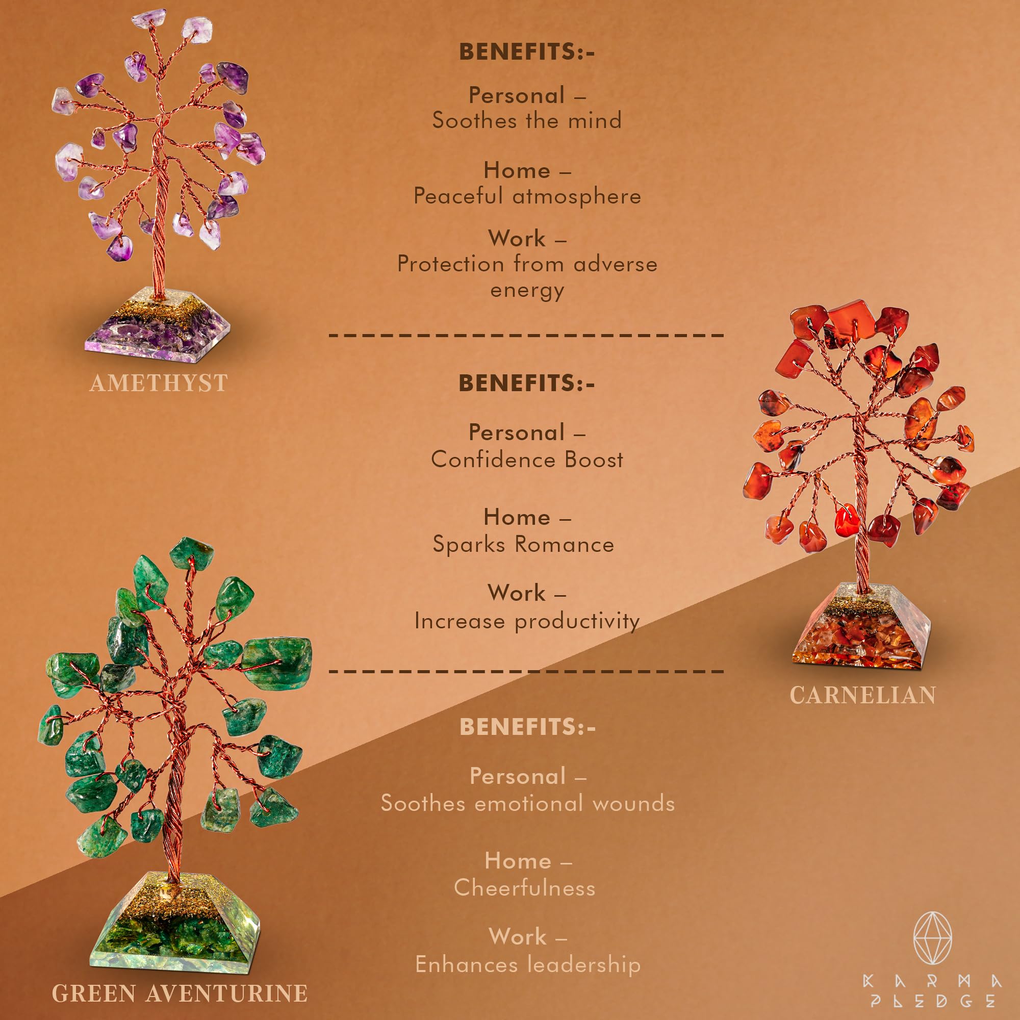 Crystal Tree Tree of Life 7 Chakra Healing Crystals & Stones for Positive Energy, Good Luck Gifts