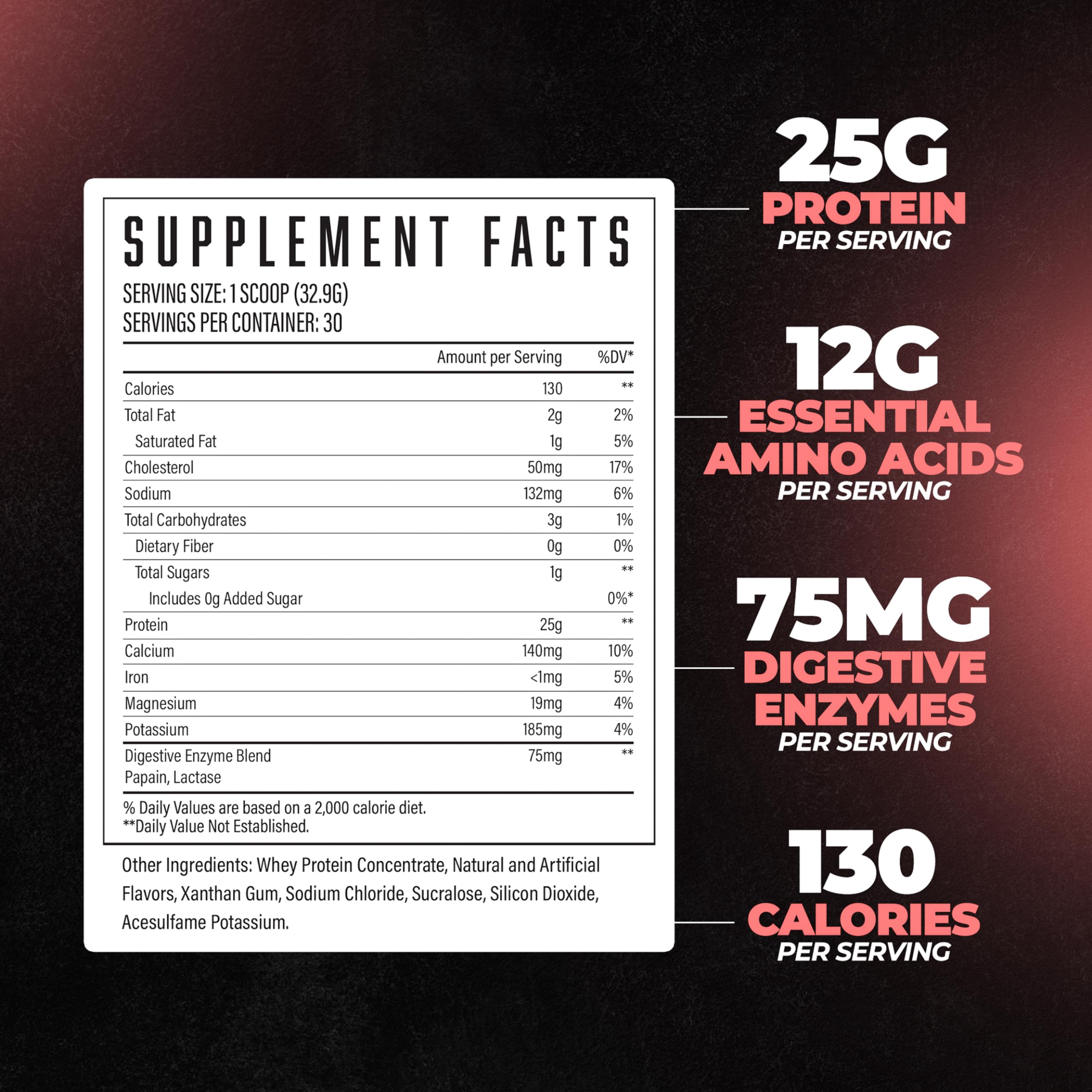 Huge Supplements, Whey Protein Concentrate Powder, Clinically Dosed Formula, 25g