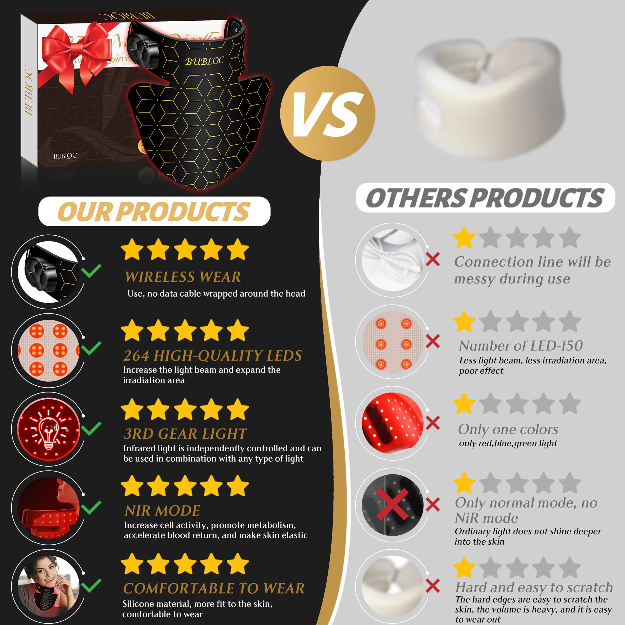 Upgraded Red Light Therapy Mask for Neck & Décolleté, 850 nm Wireless Infrared Light Therapy Suitable