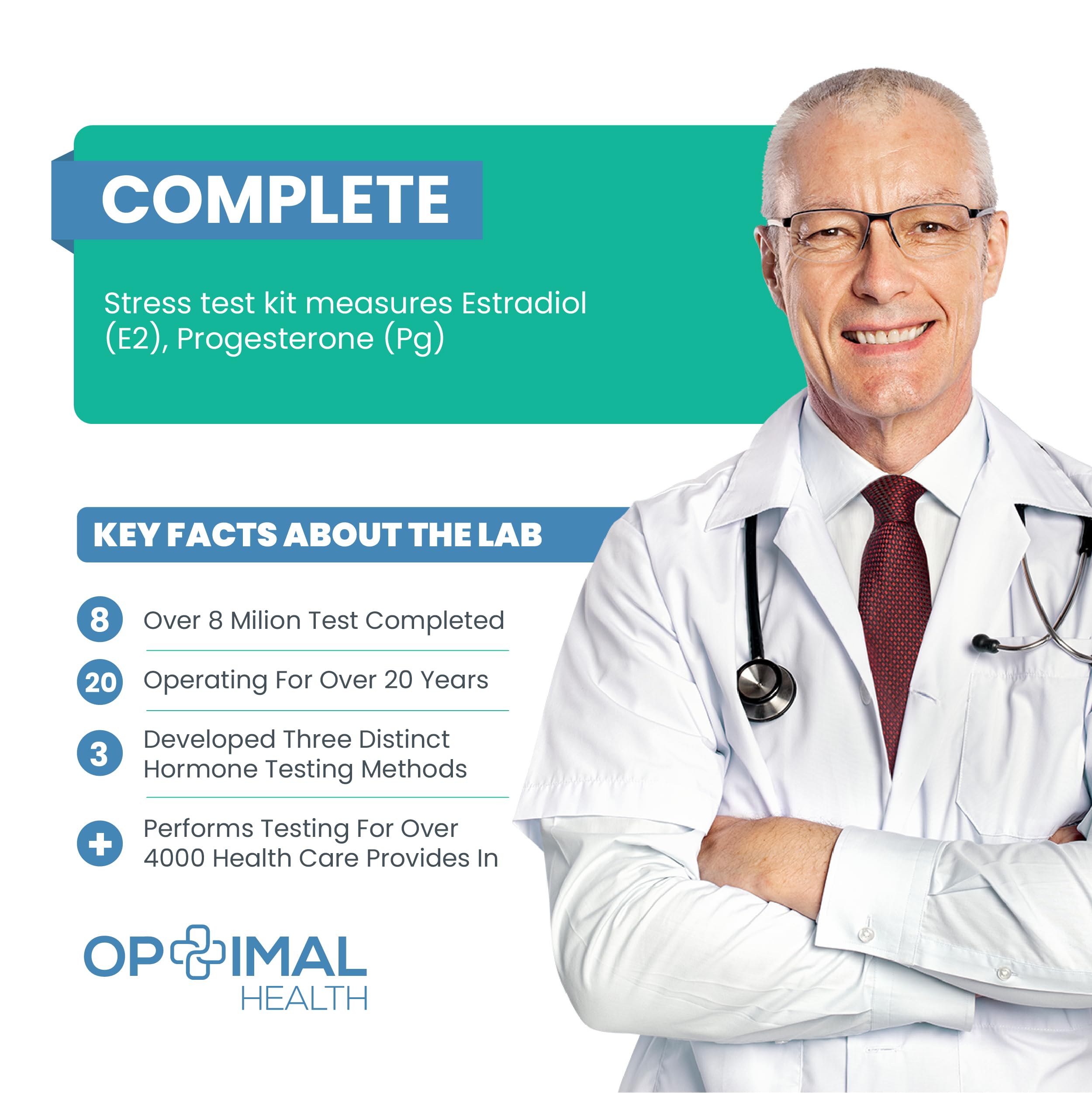 Estradiol (E2) & Progesterone (PG) | Saliva Hormone Test Kit for Women | Progesterone Deficiency