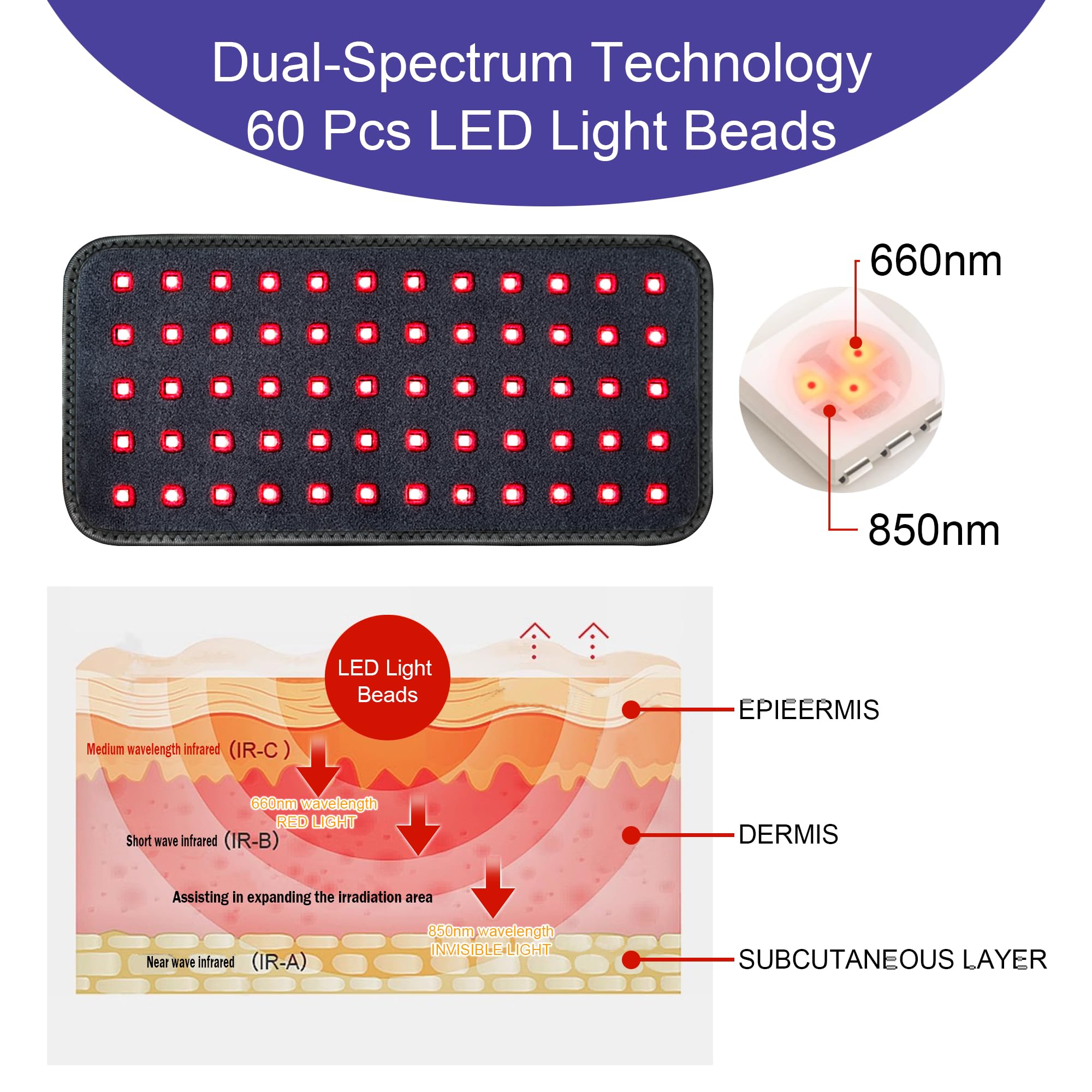 Kate brothers Red Light Therapy Belt - for Neck Near Infrared Light Therapy & Red Light Therapy