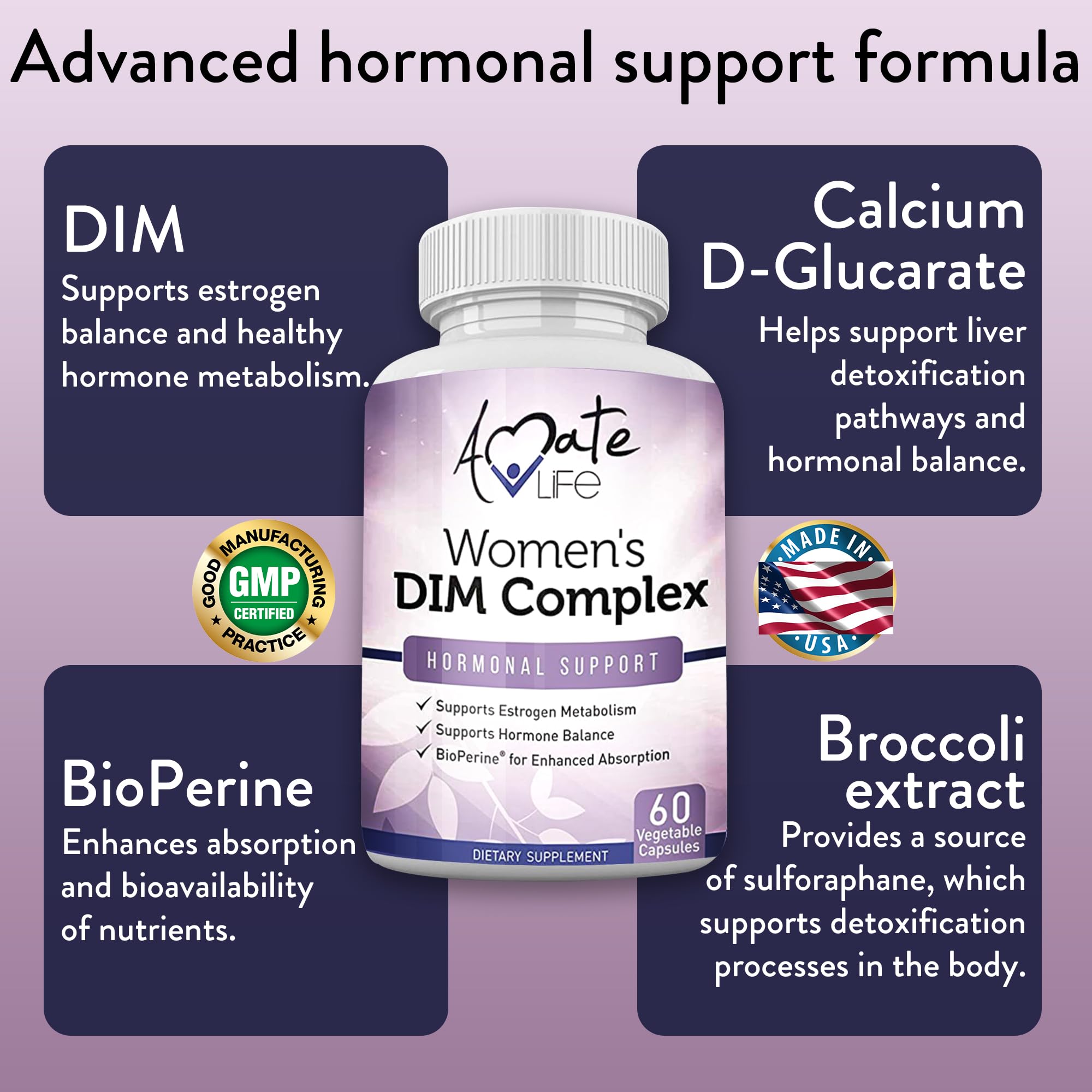 Women’s DIM Complex 150mg - Bioperine Estrogen Balancing Pills for Menopause & Hot Flashes Relief